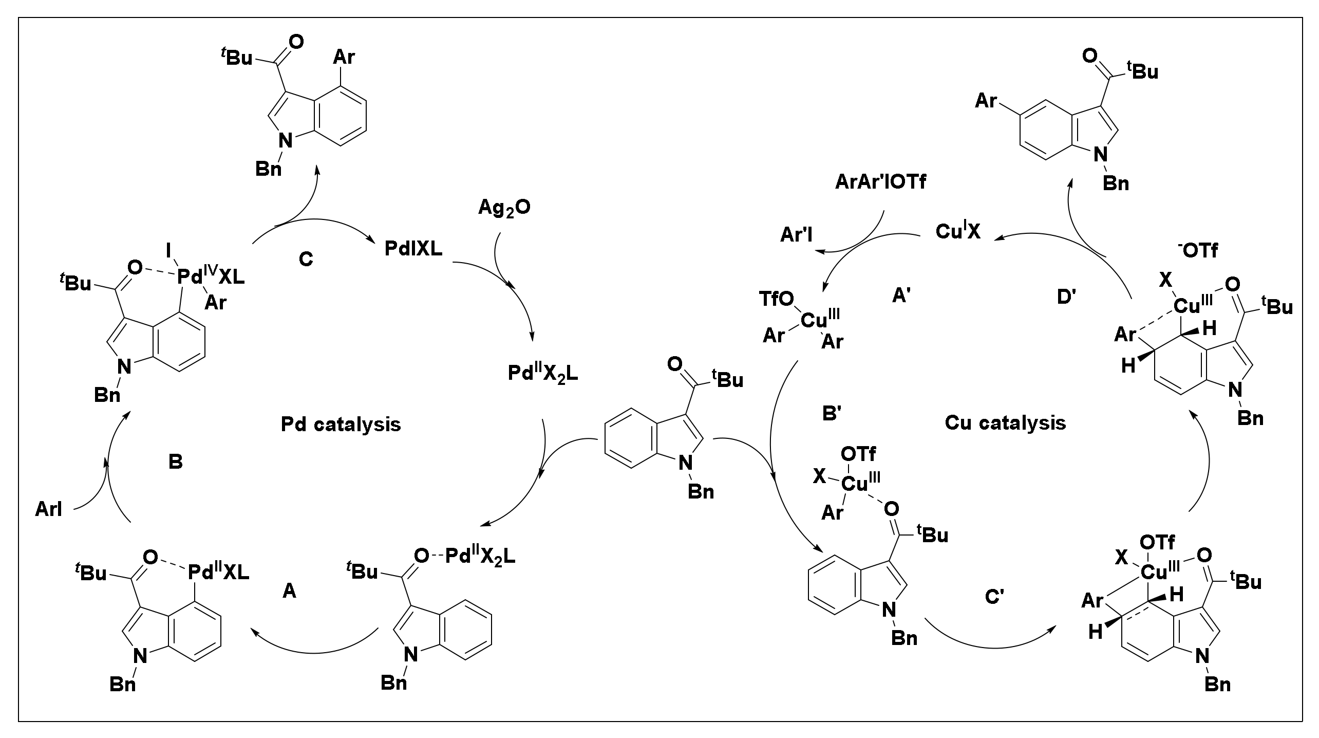 Molecules 26 05763 sch018