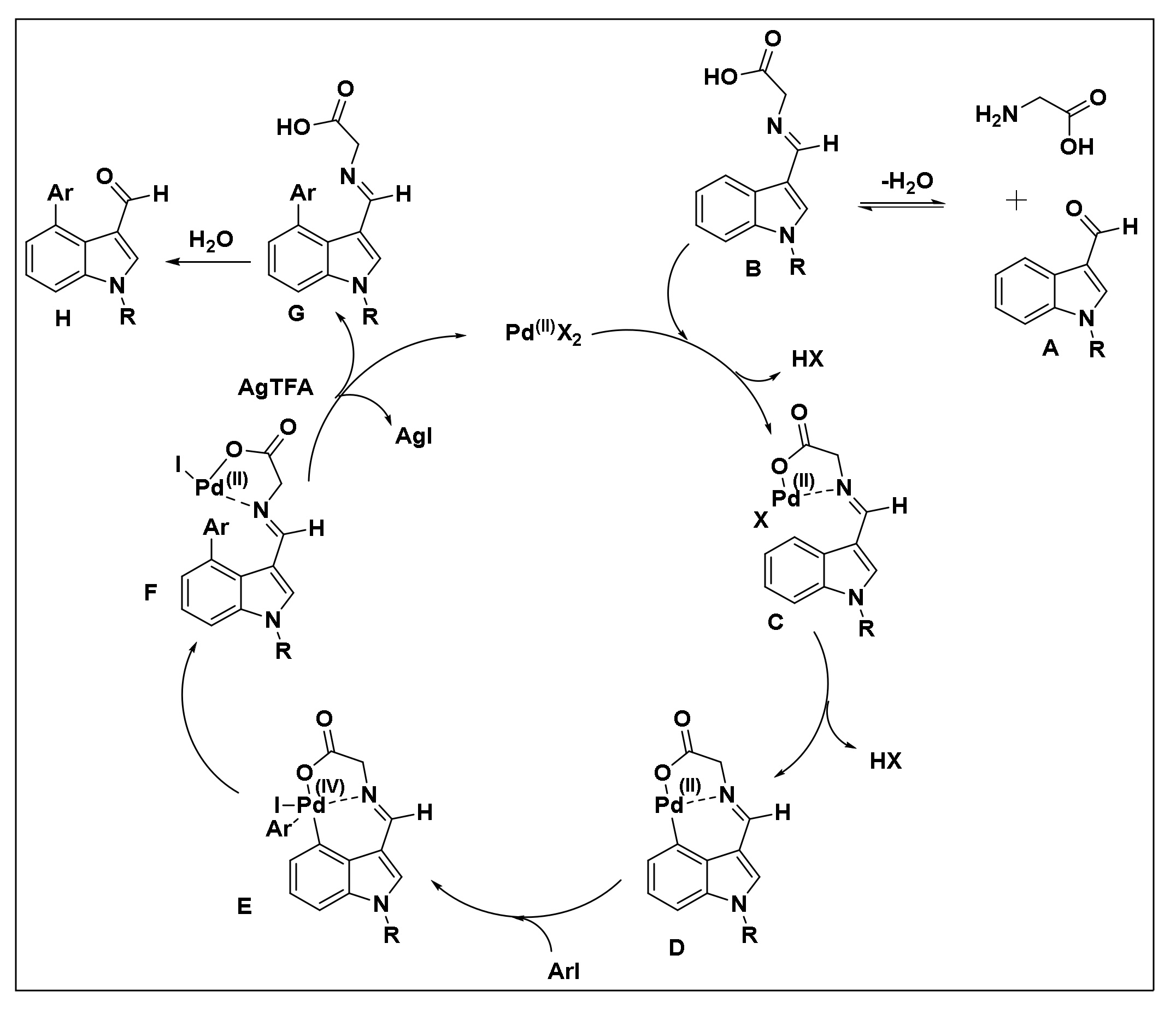 Molecules 26 05763 sch020