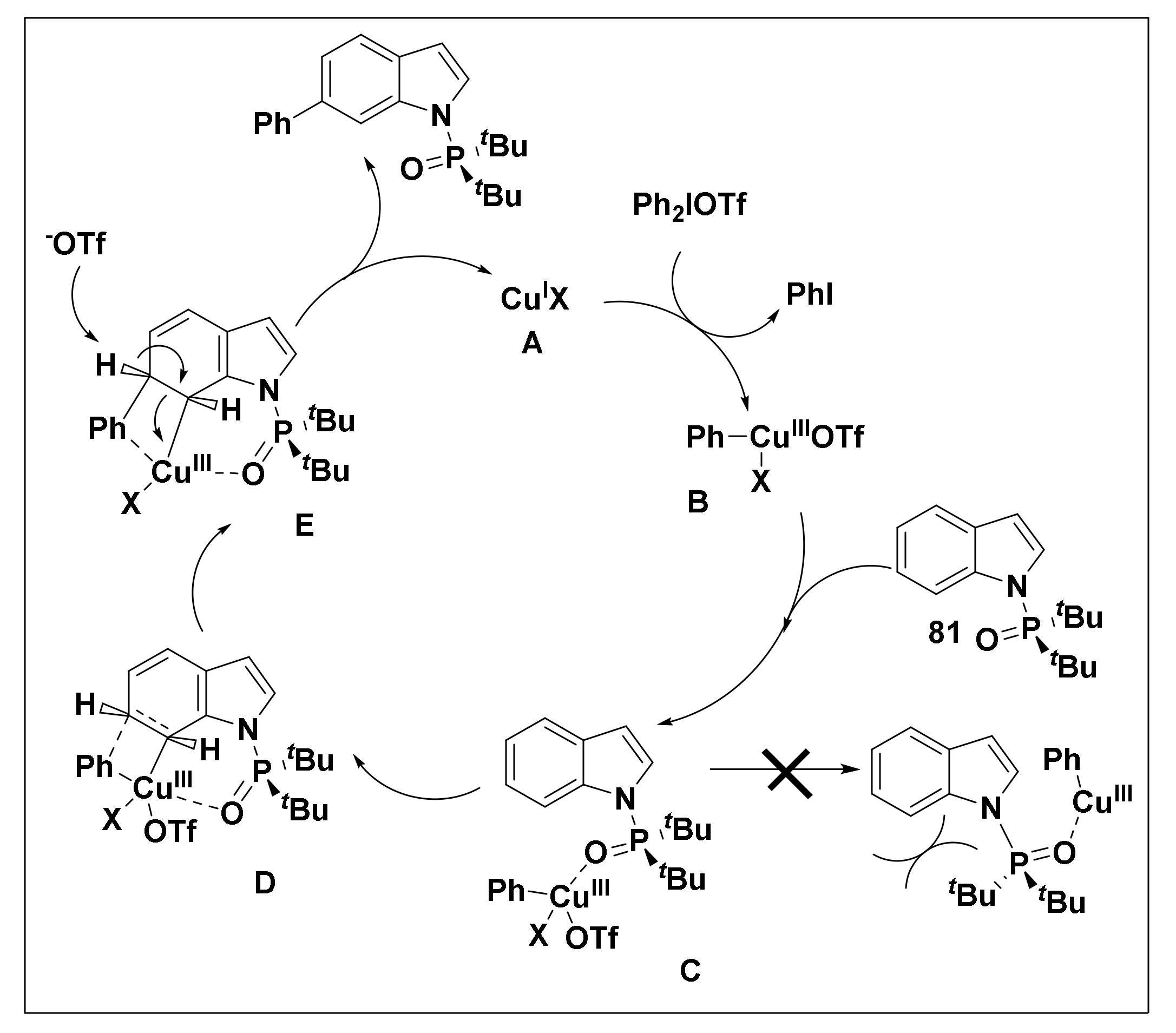 Molecules 26 05763 sch022