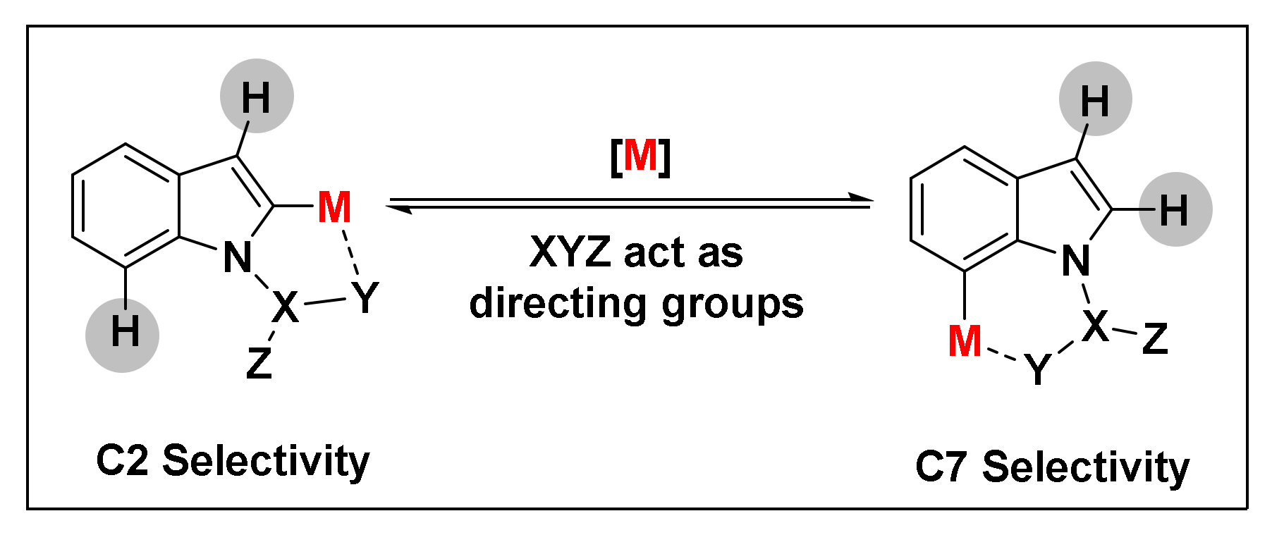 Molecules 26 05763 sch024