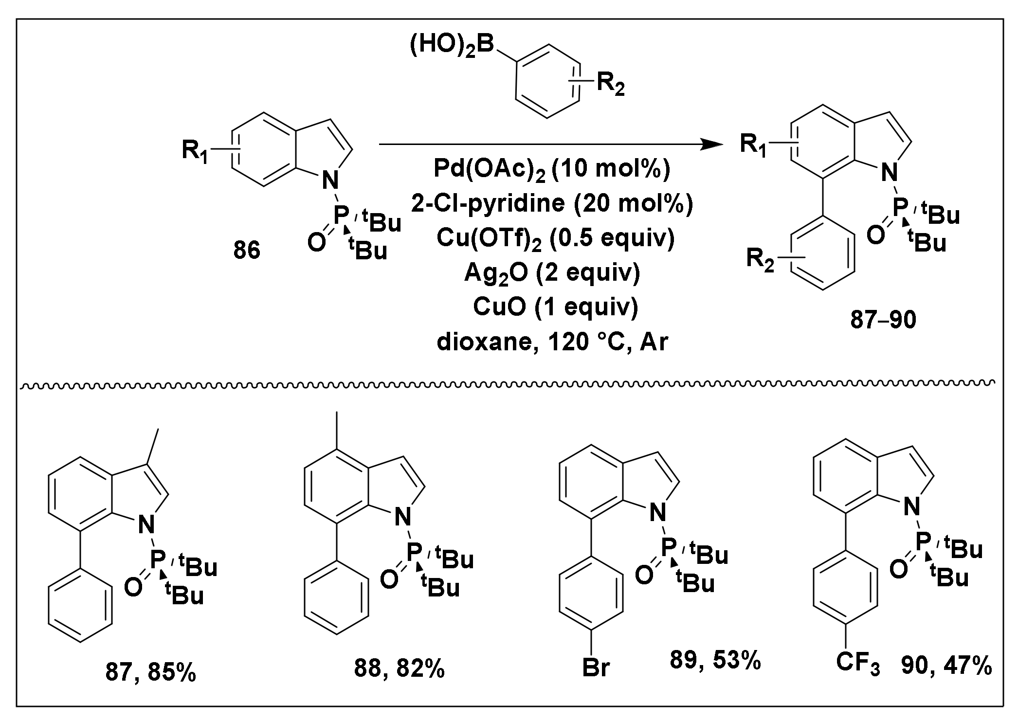 Molecules 26 05763 sch026
