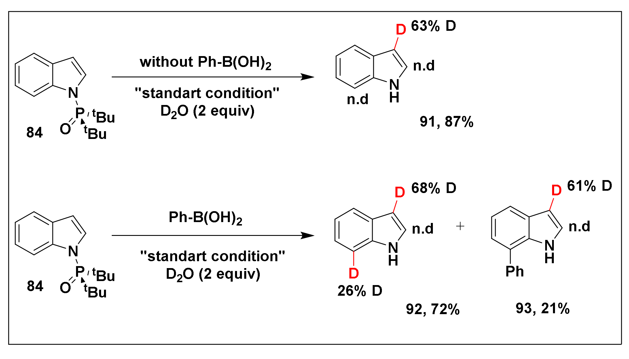 Molecules 26 05763 sch027