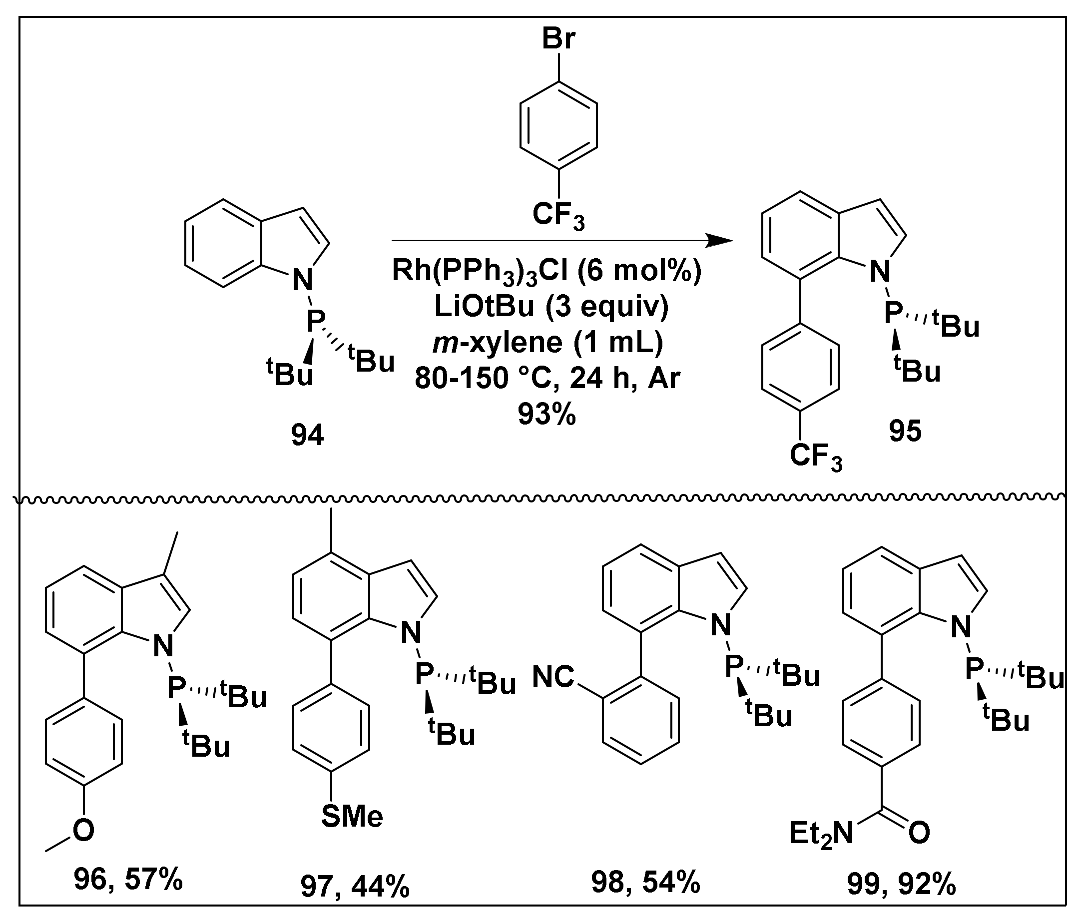 Molecules 26 05763 sch028