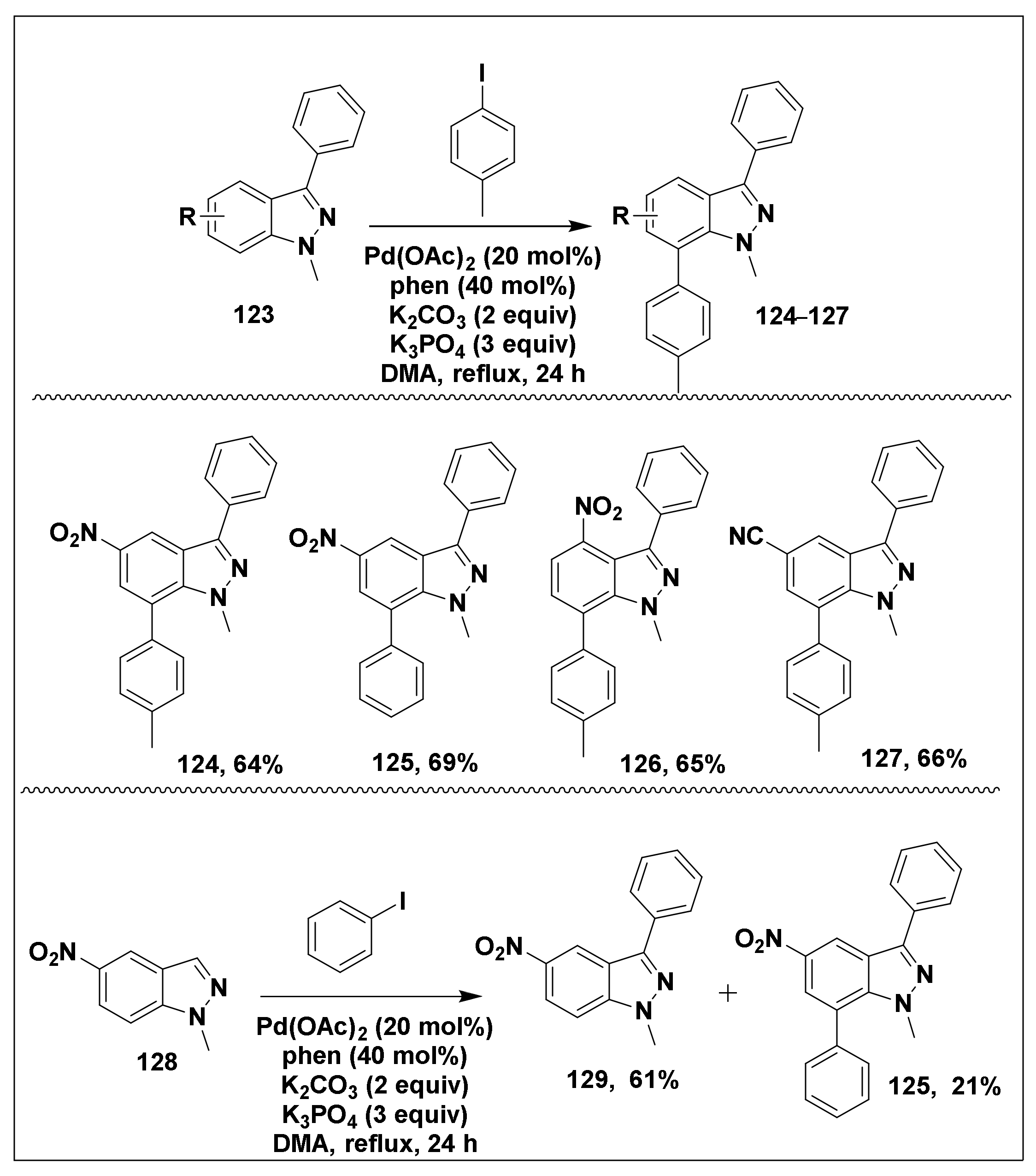 Molecules 26 05763 sch032