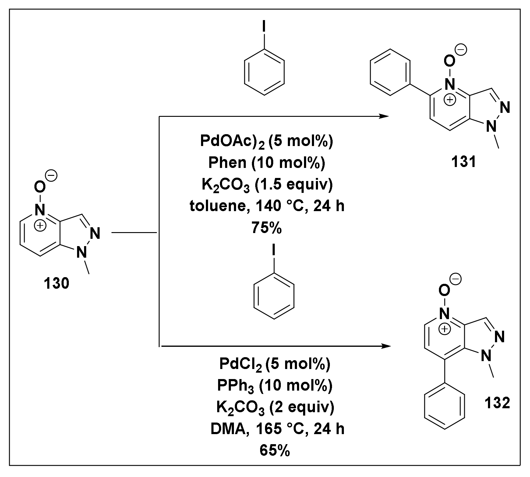 Molecules 26 05763 sch033