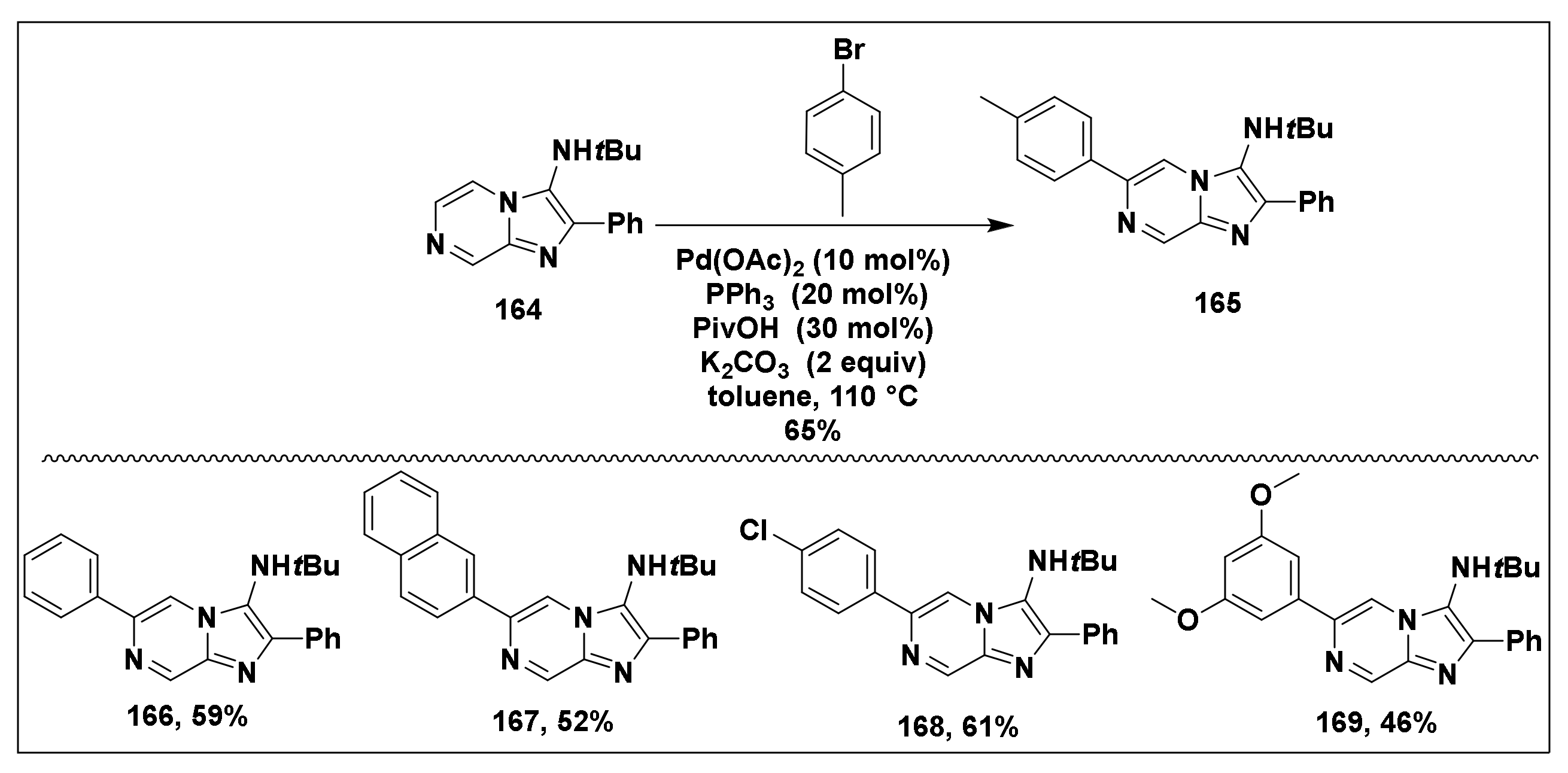 Molecules 26 05763 sch039
