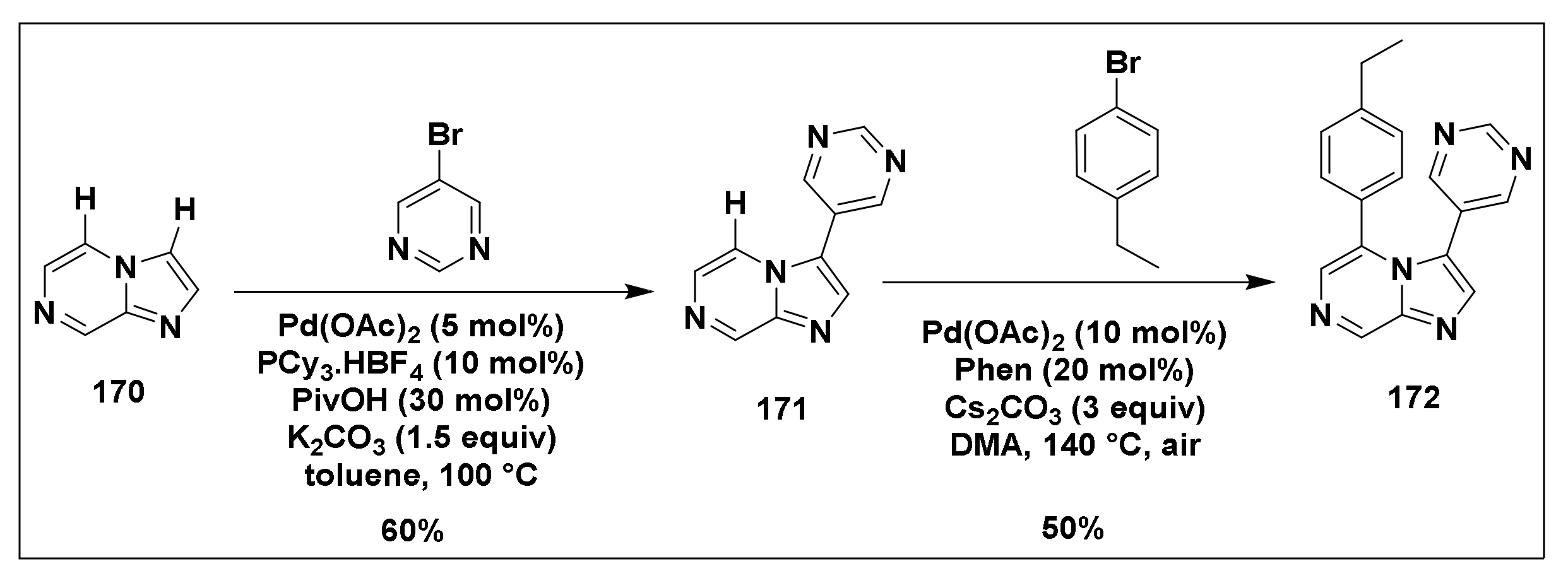 Molecules 26 05763 sch041