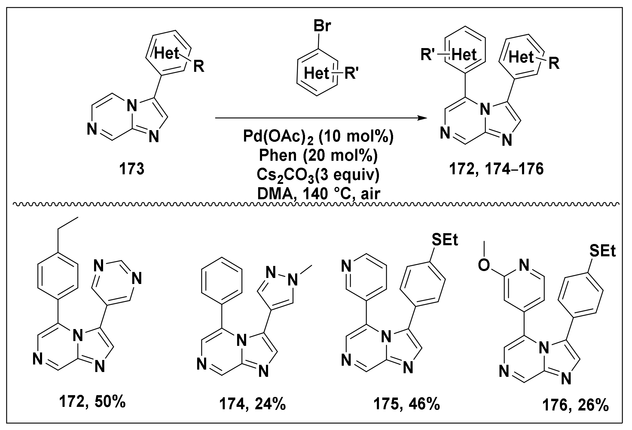 Molecules 26 05763 sch042