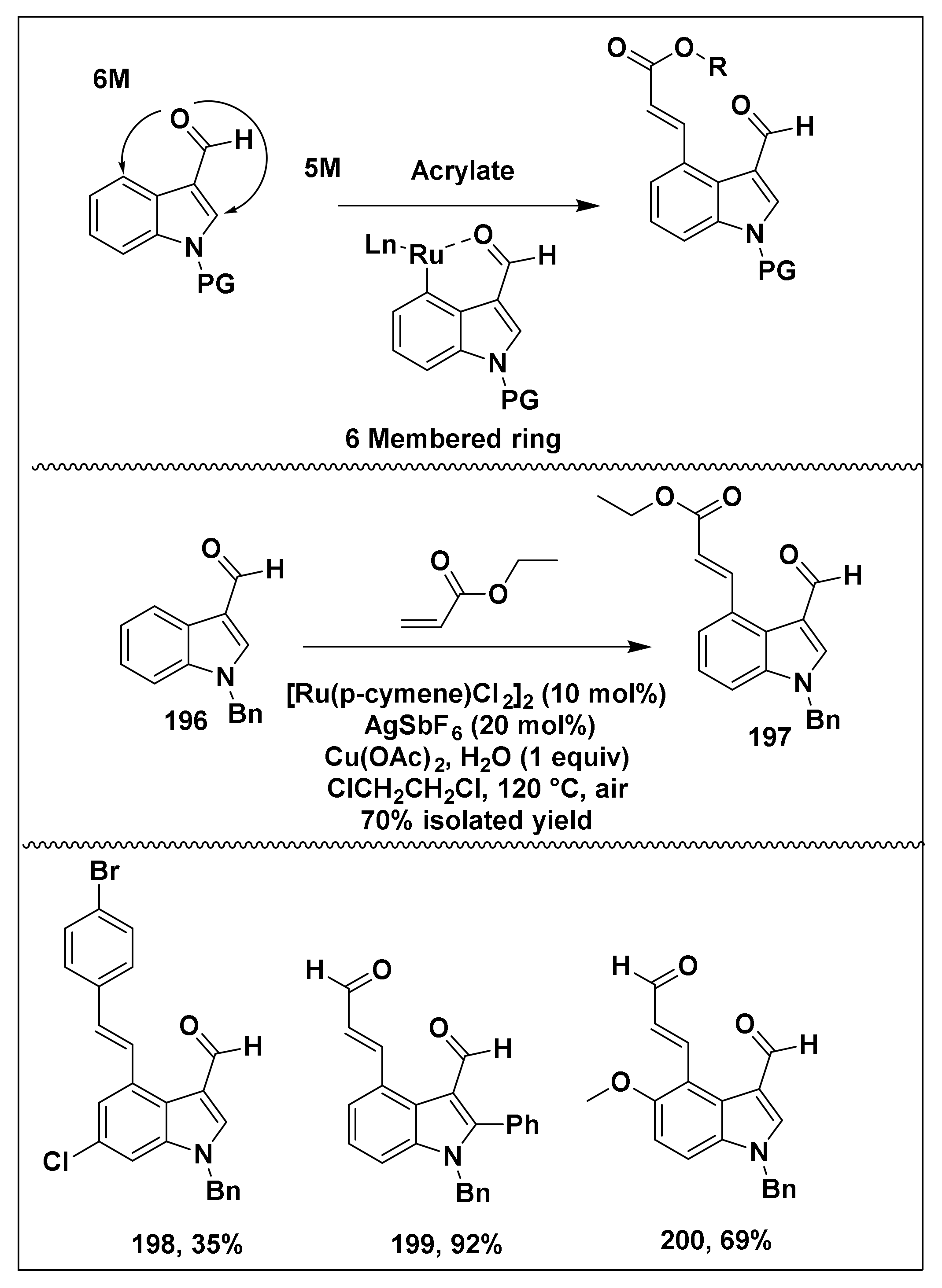 Molecules 26 05763 sch047