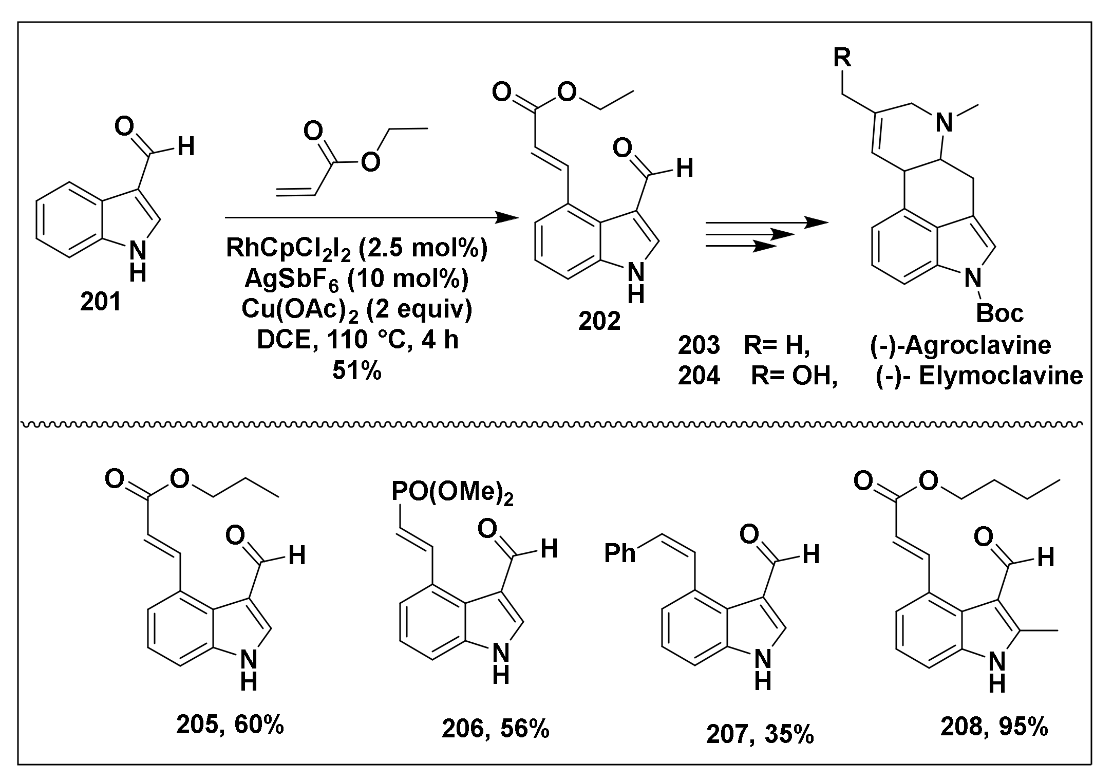 Molecules 26 05763 sch048