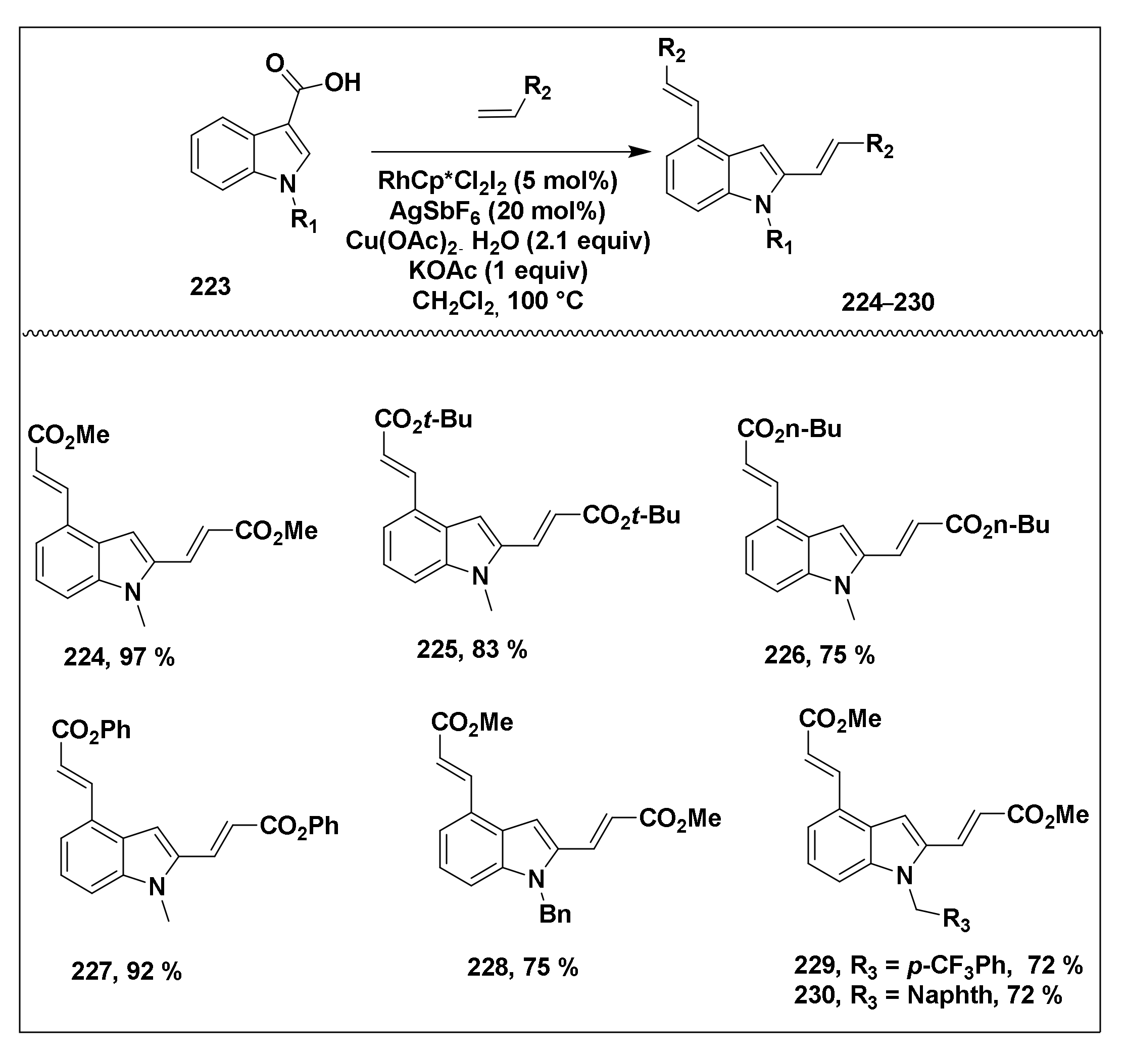 Molecules 26 05763 sch050