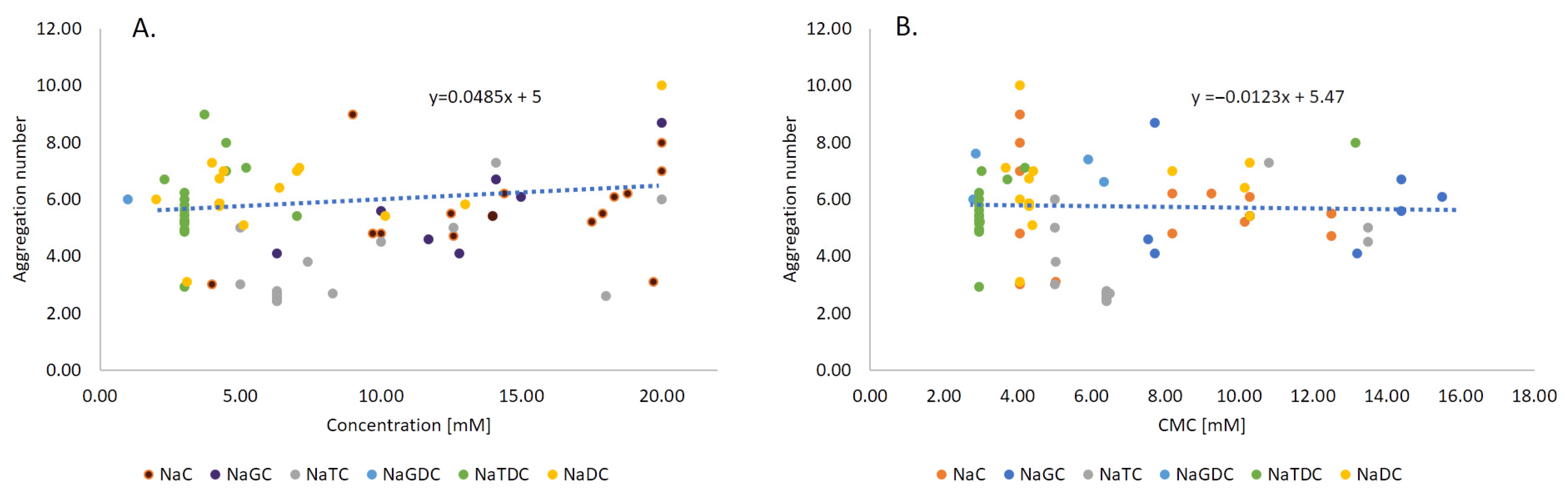 Molecules 26 05764 g004