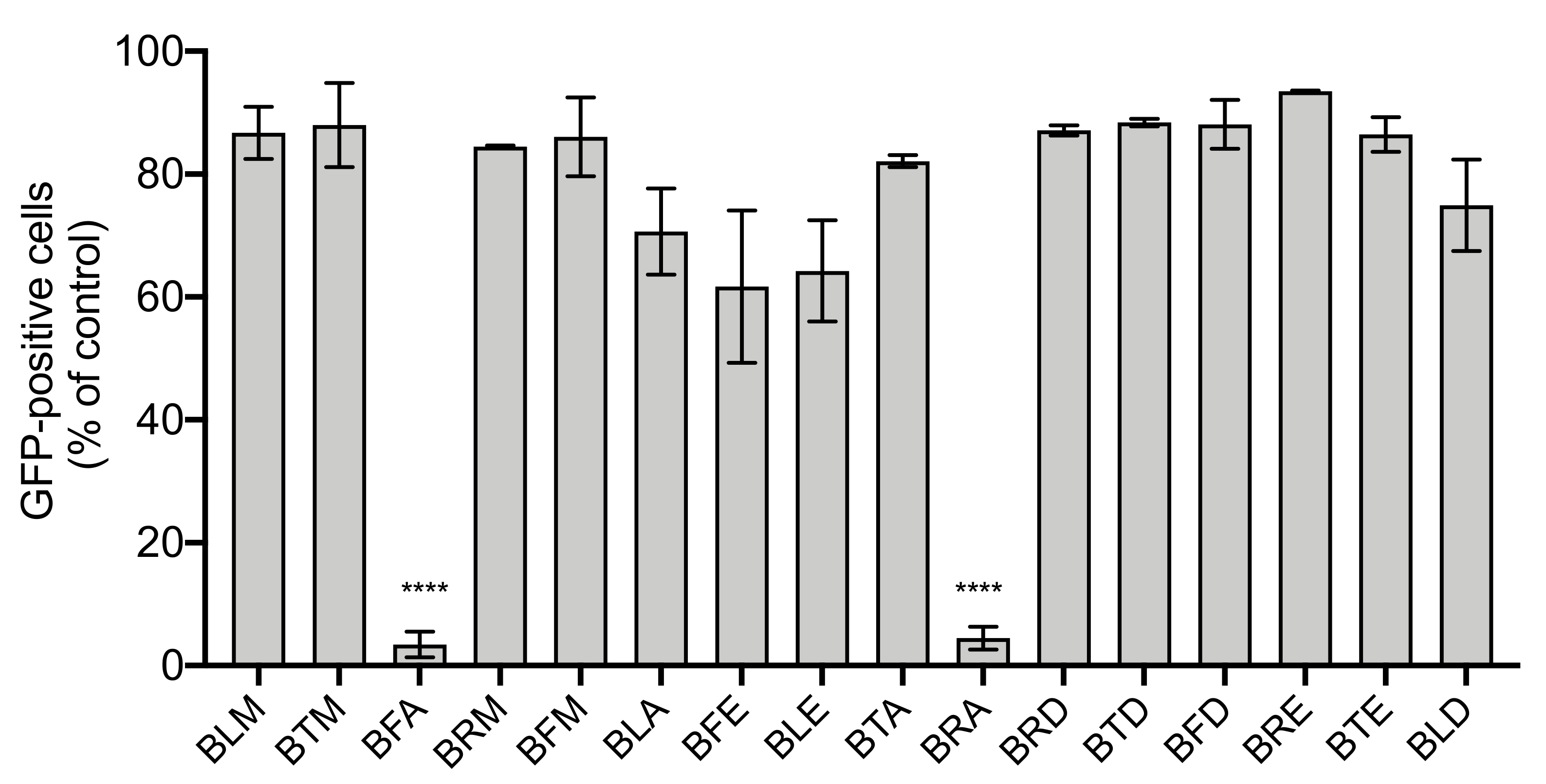 Molecules 26 05768 g002