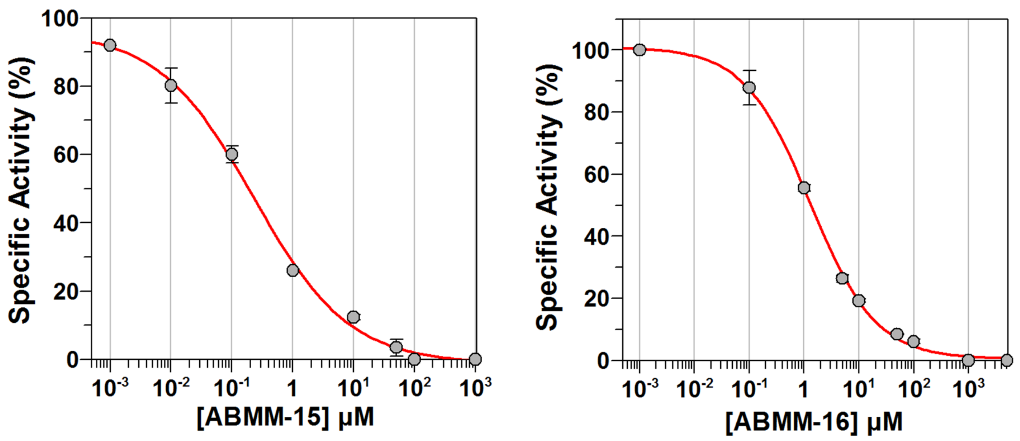 Molecules 26 05770 g002 Molecules 26 05770 g002