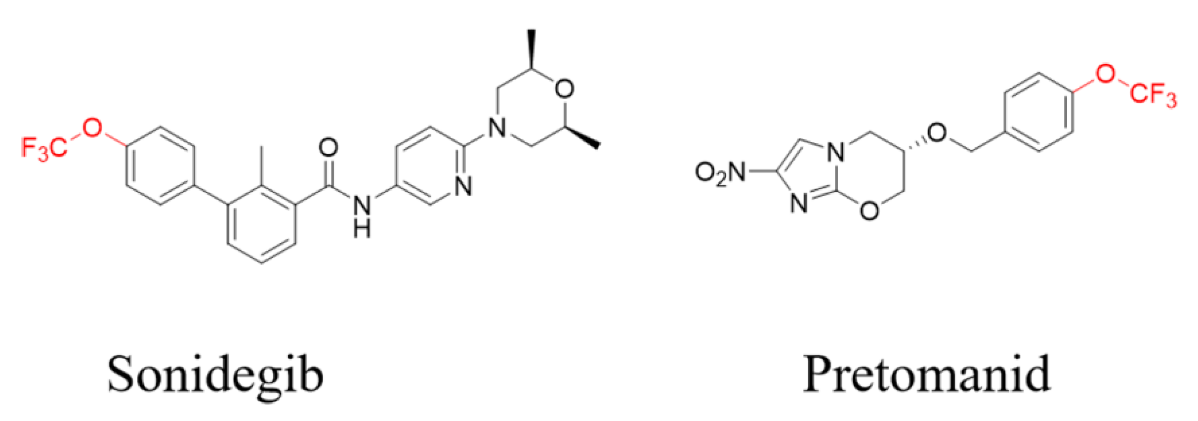 Molecules 26 05775 g001 550