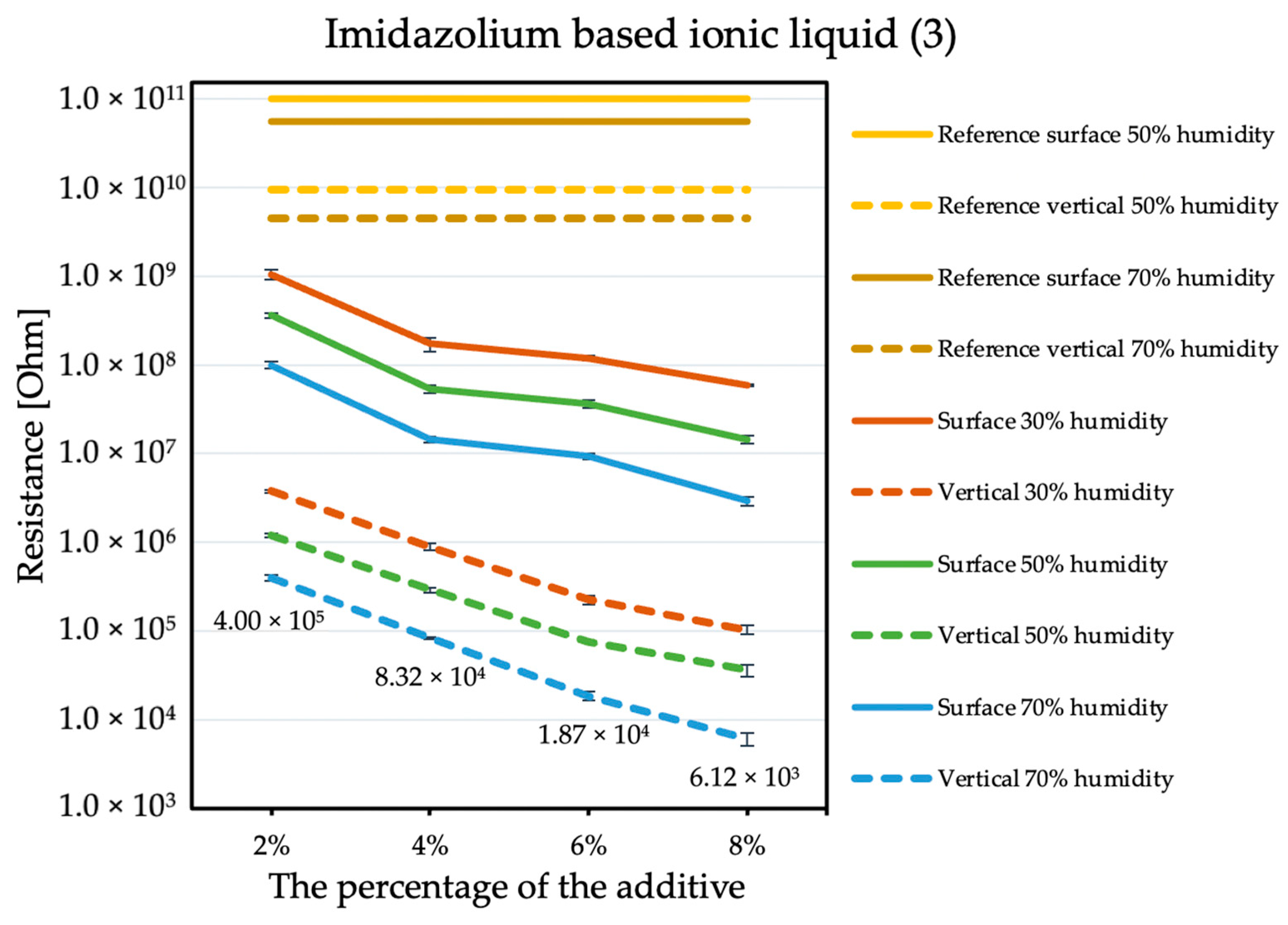 Molecules 26 05778 g003