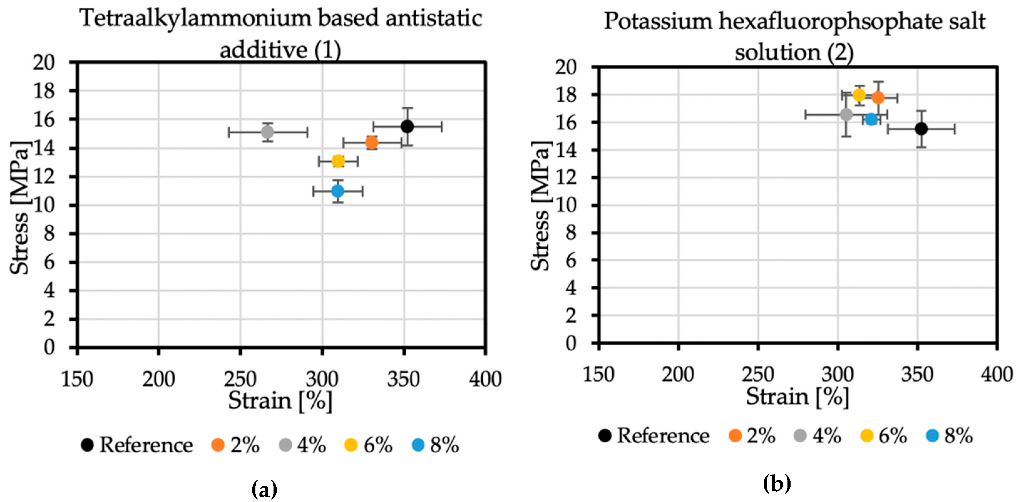Molecules 26 05778 g006a