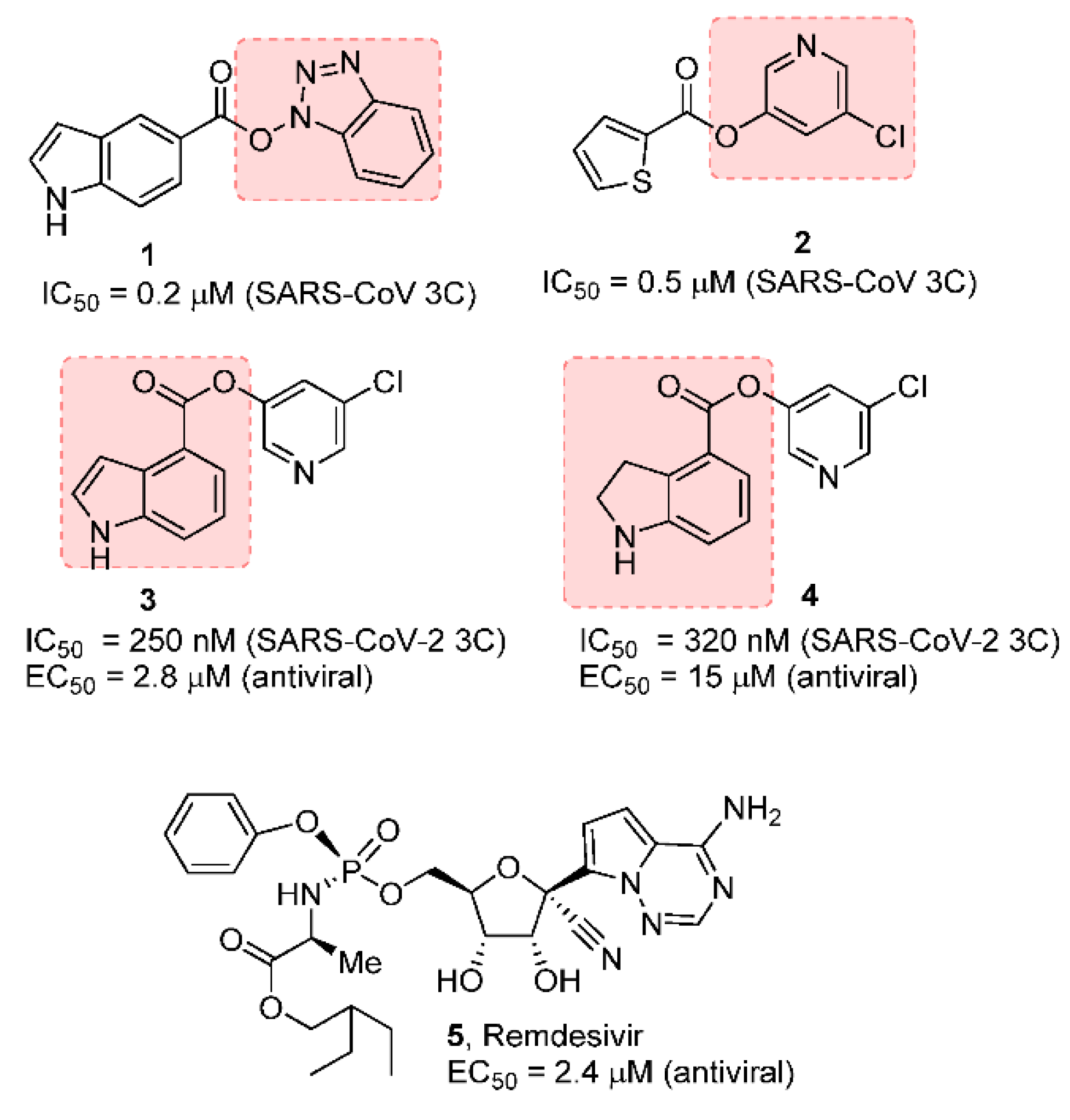 Molecules 26 05782 g001 550