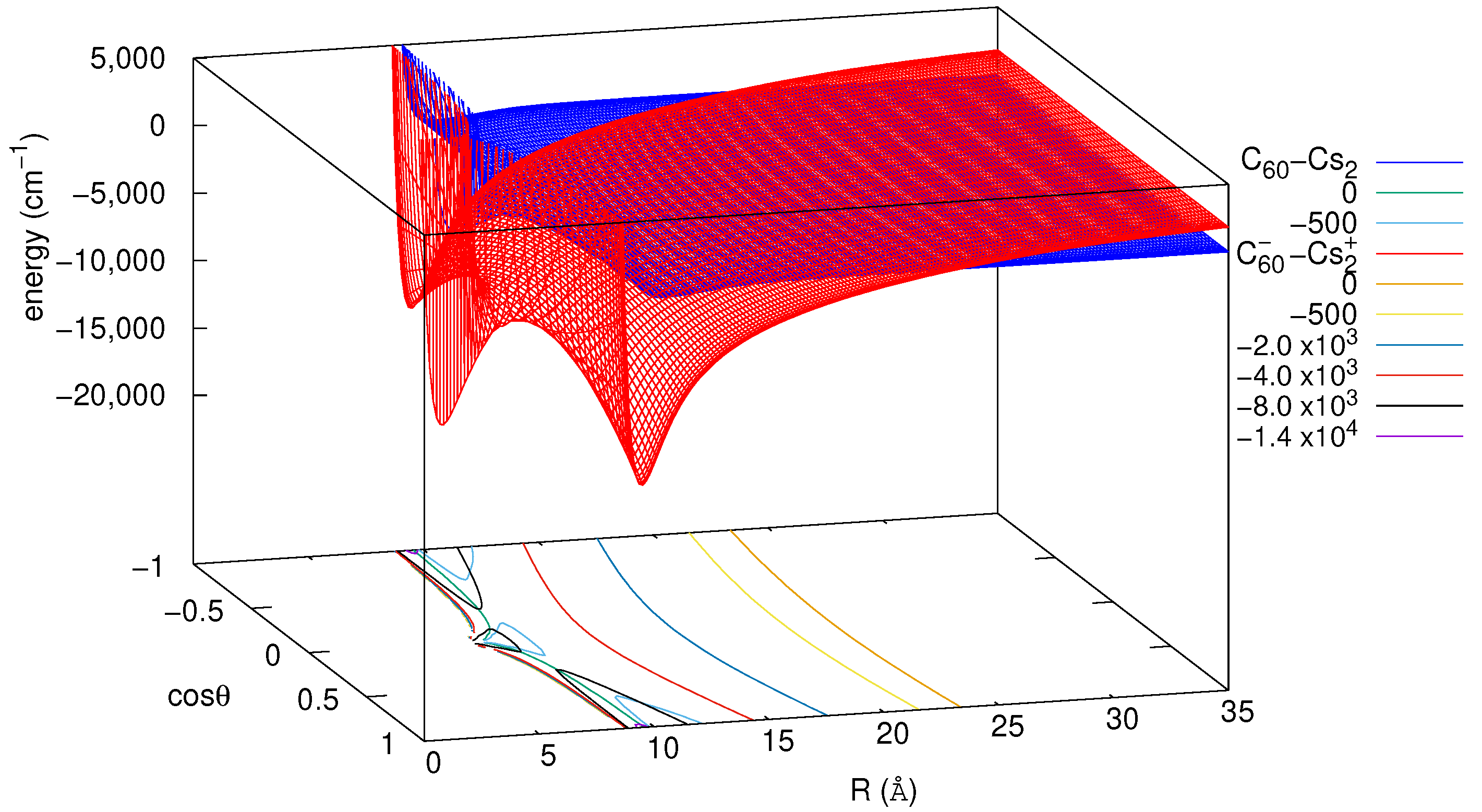 Molecules 26 05783 g002 Molecules 26 05783 g002