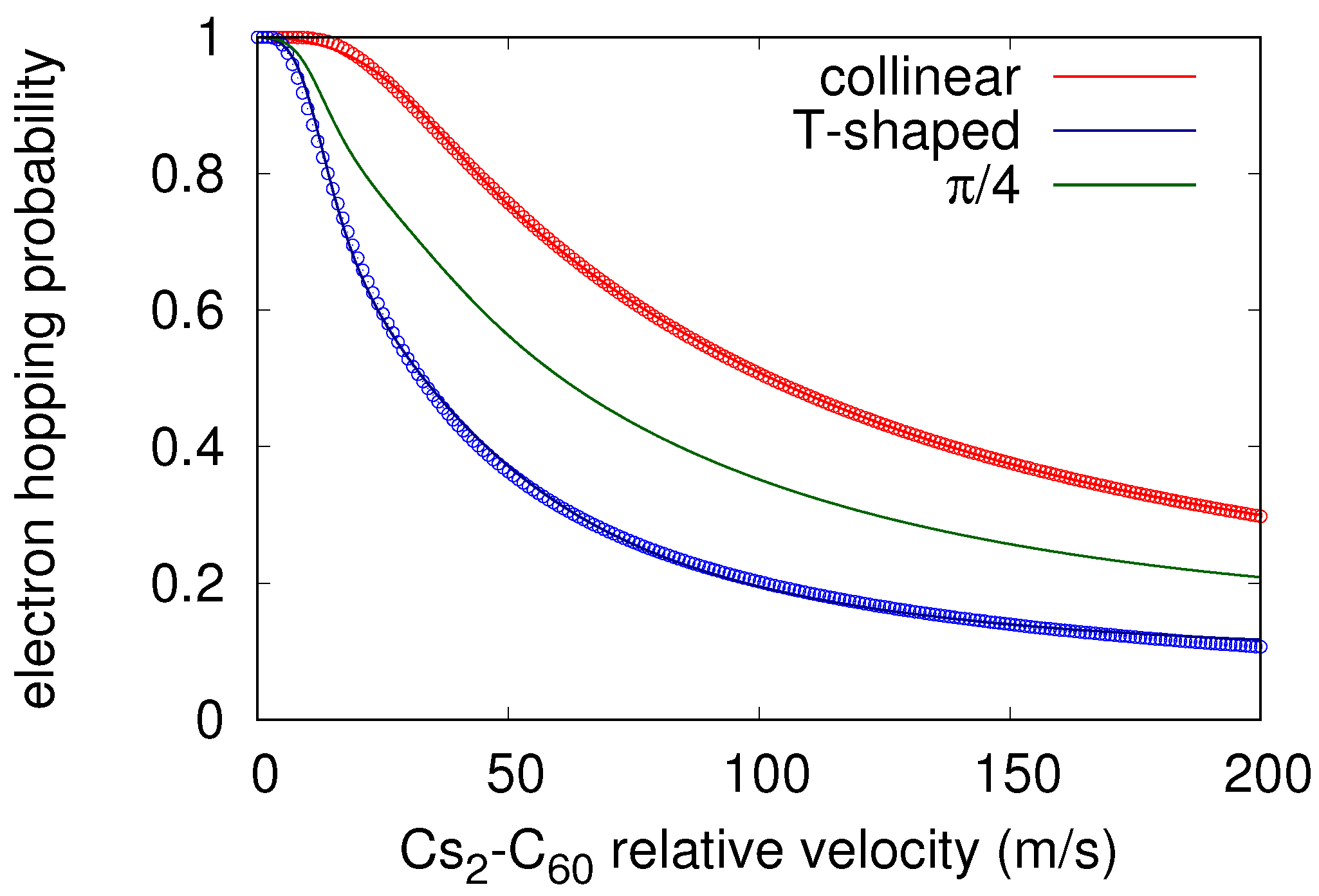 Molecules 26 05783 g003 Molecules 26 05783 g003
