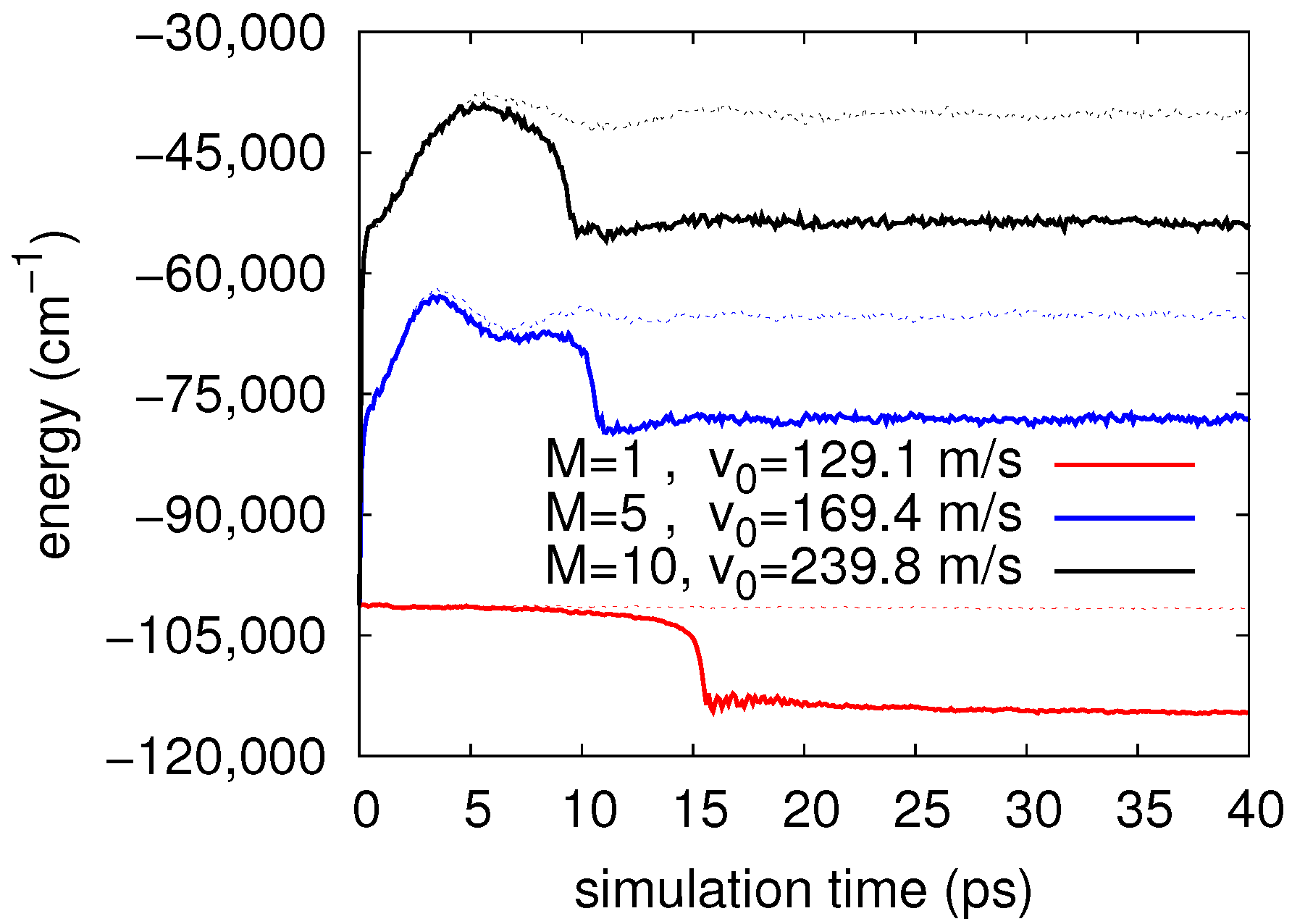 Molecules 26 05783 g005 Molecules 26 05783 g005
