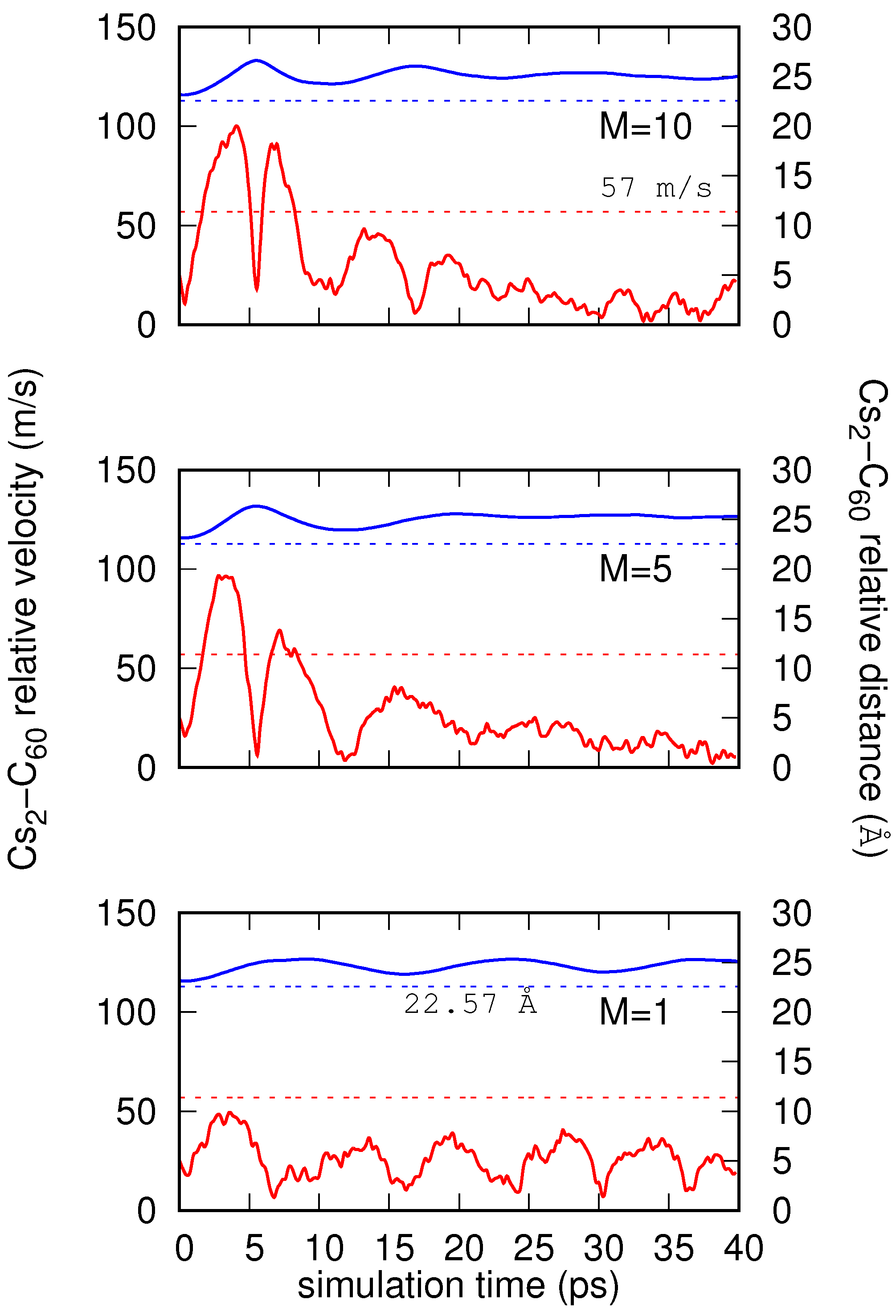 Molecules 26 05783 g006 Molecules 26 05783 g006