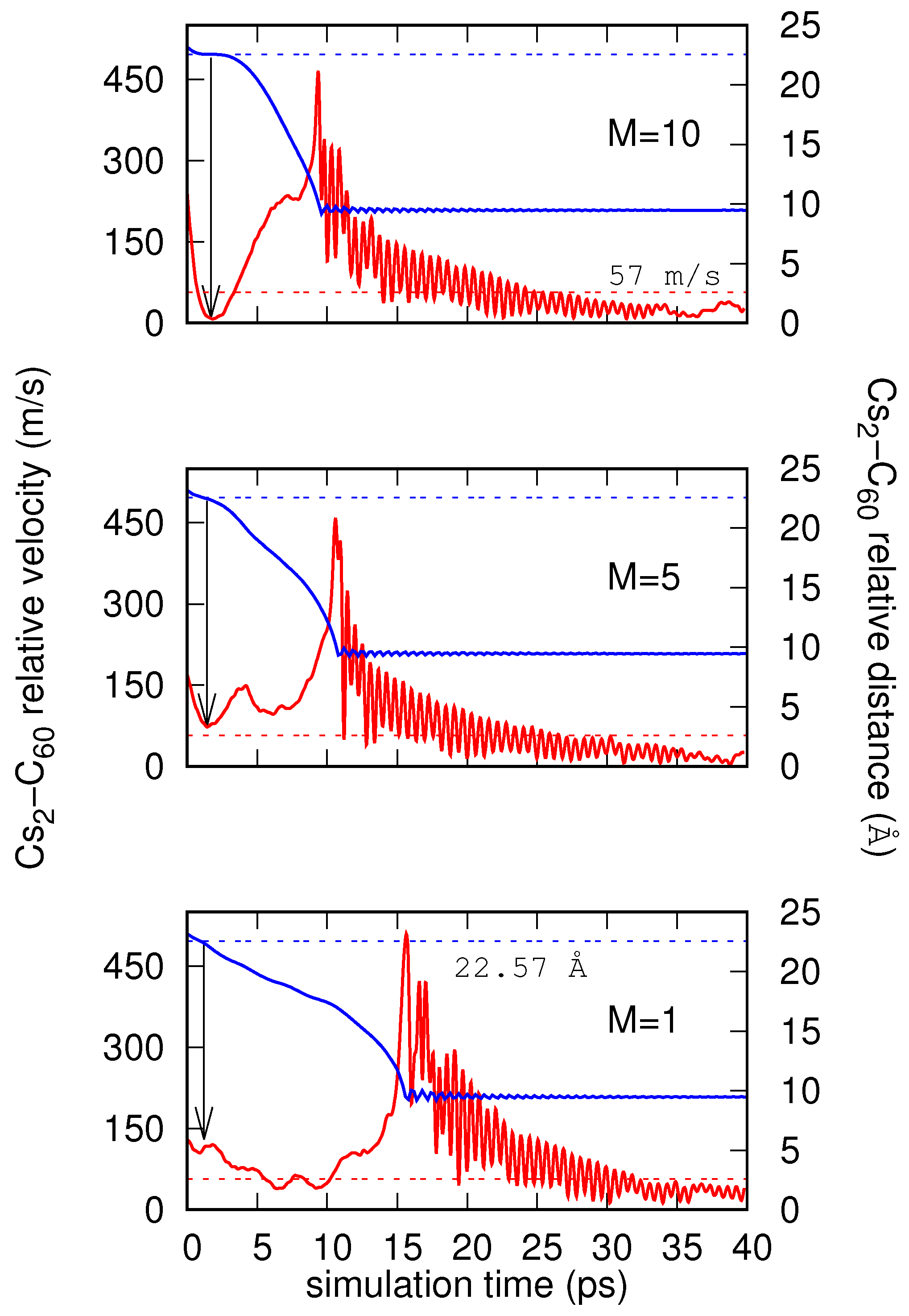 Molecules 26 05783 g007 Molecules 26 05783 g007