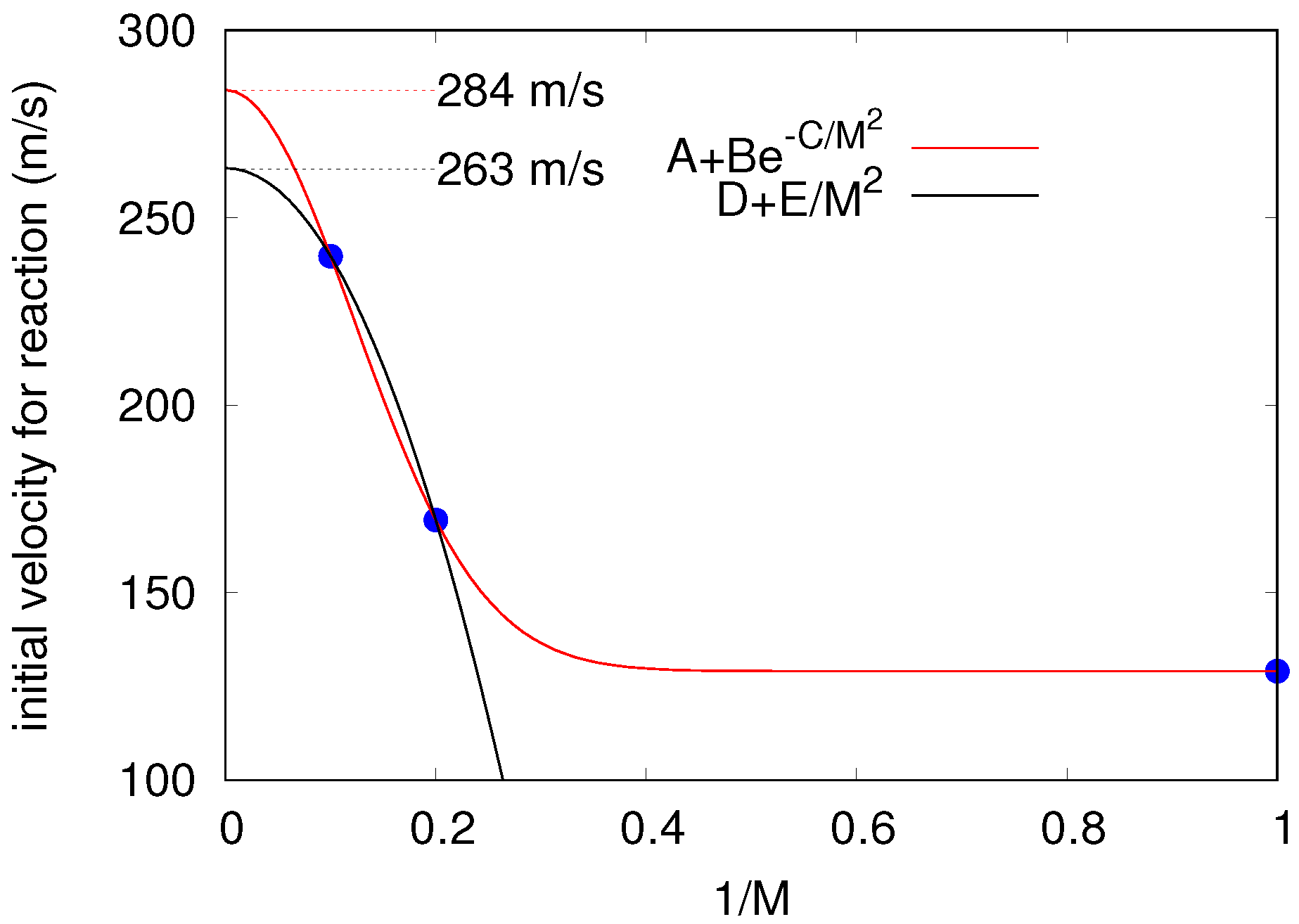Molecules 26 05783 g012 Molecules 26 05783 g012