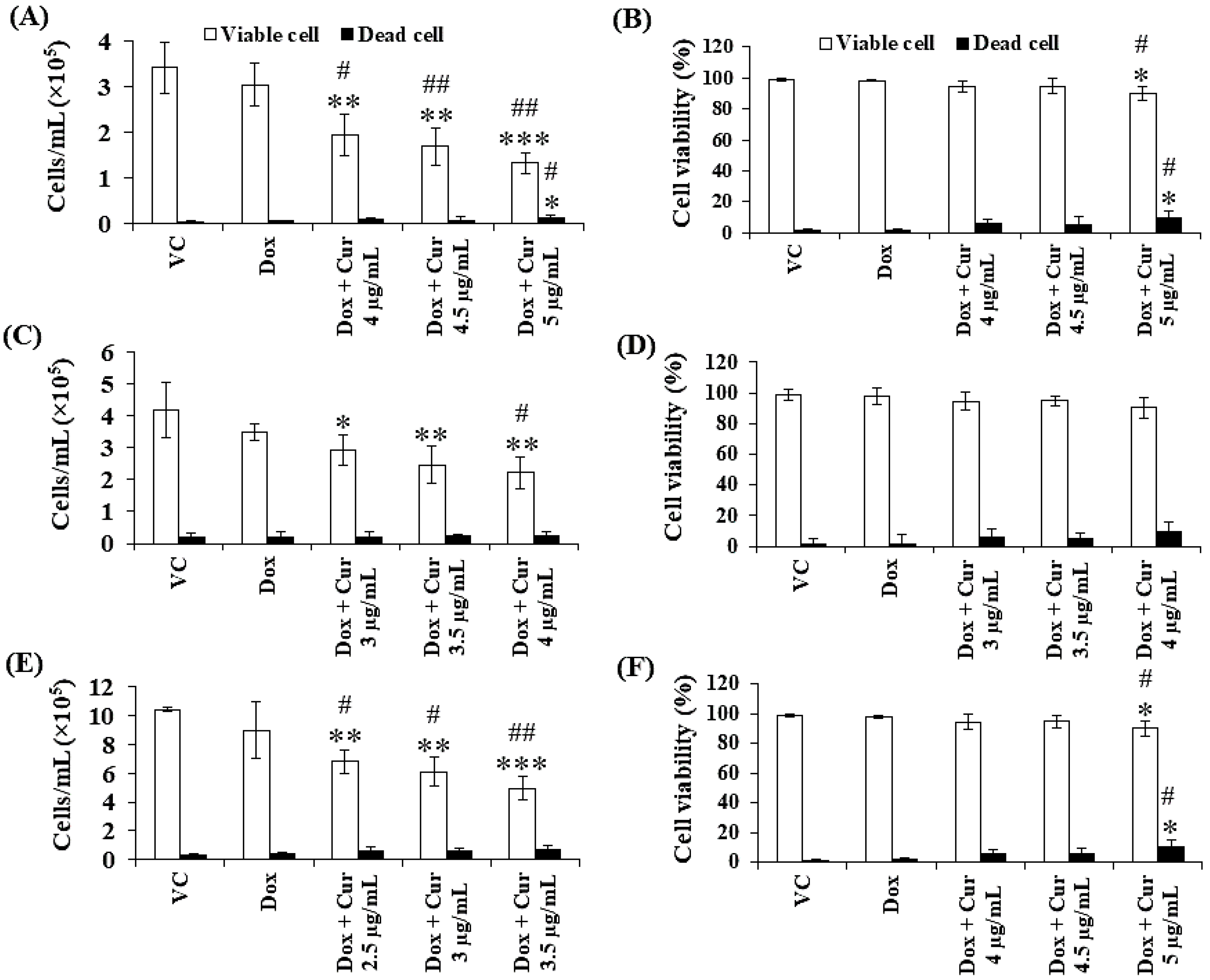 Molecules 26 05785 g005