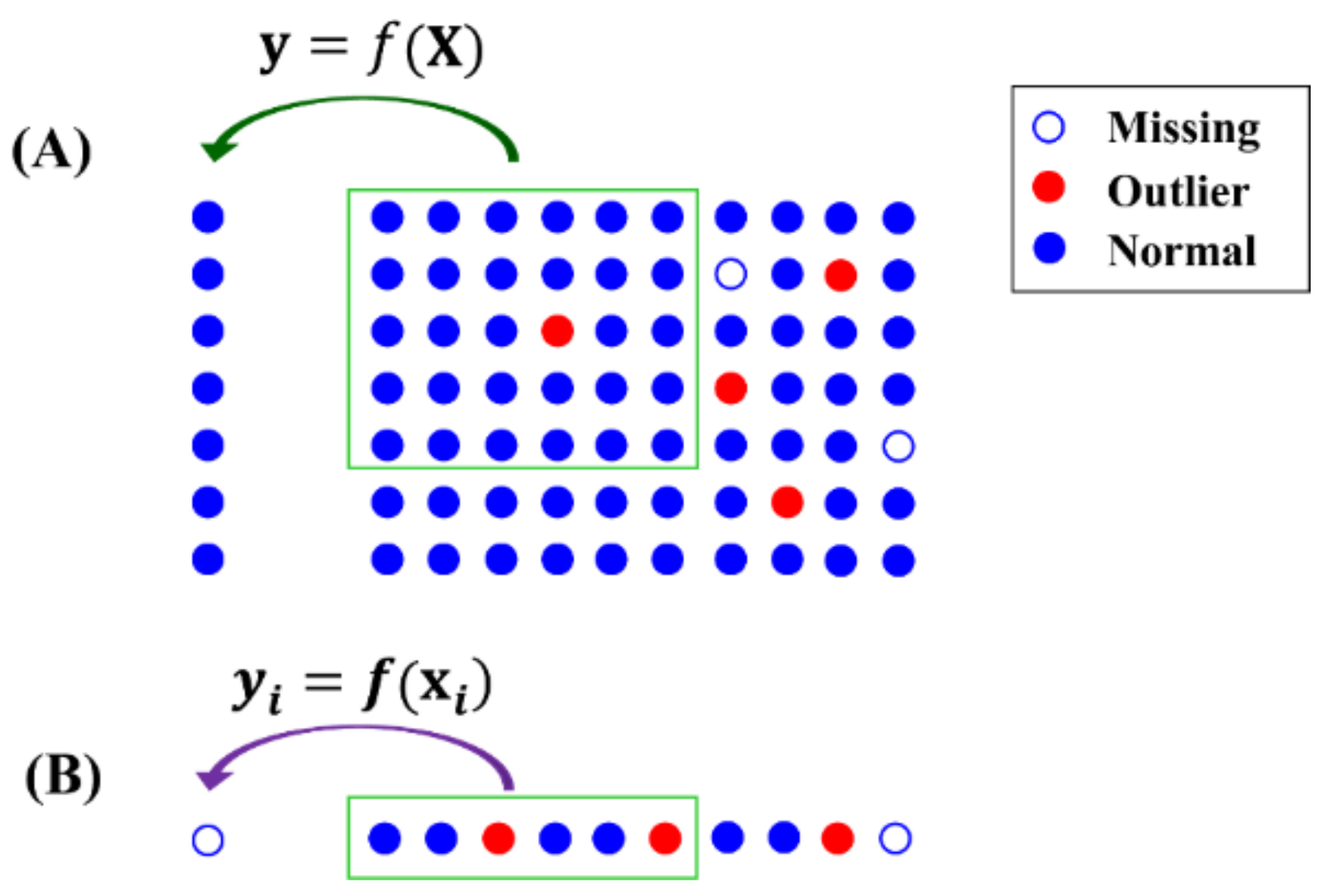 Molecules 26 05787 g001 550