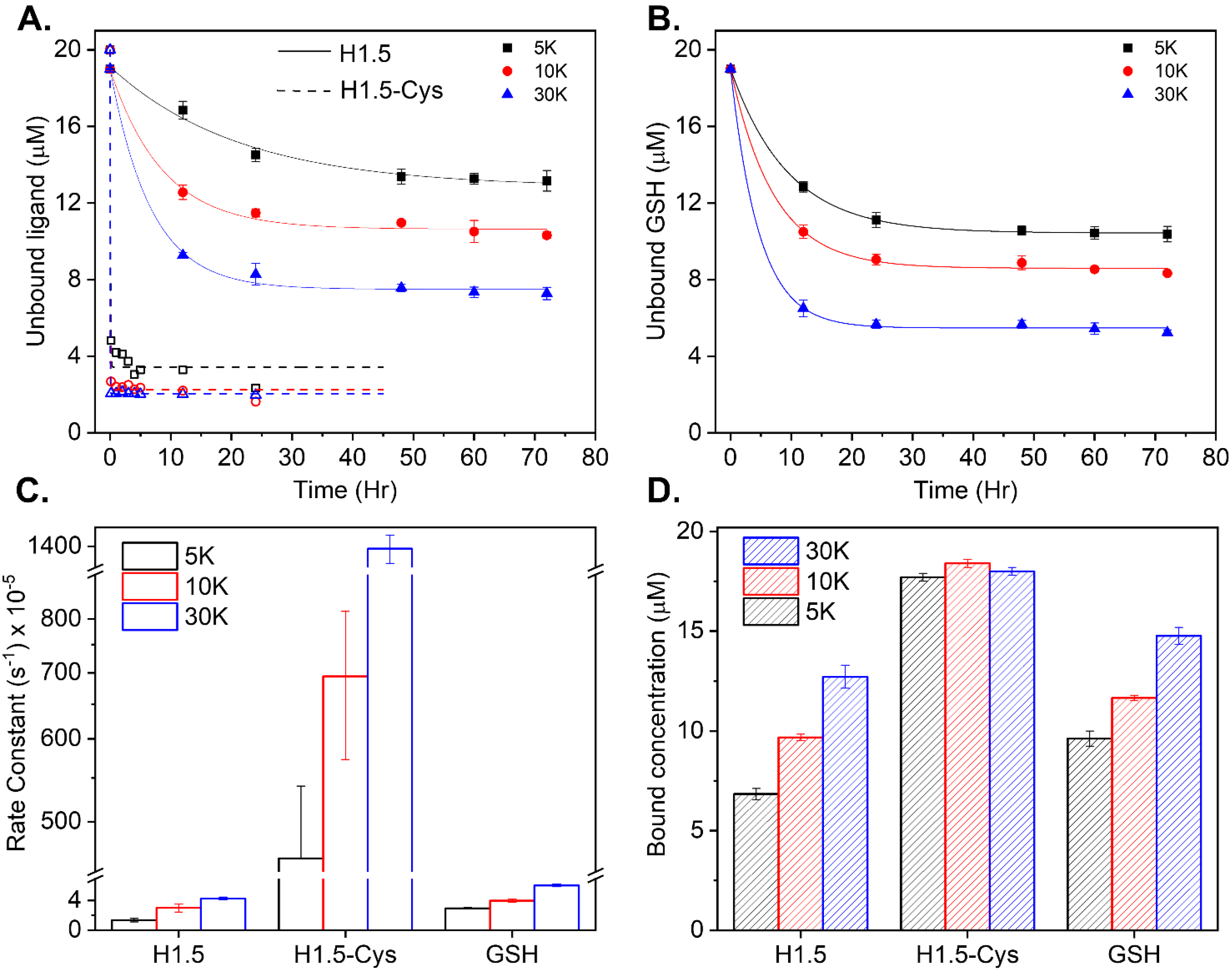 Molecules 26 05788 g002 550