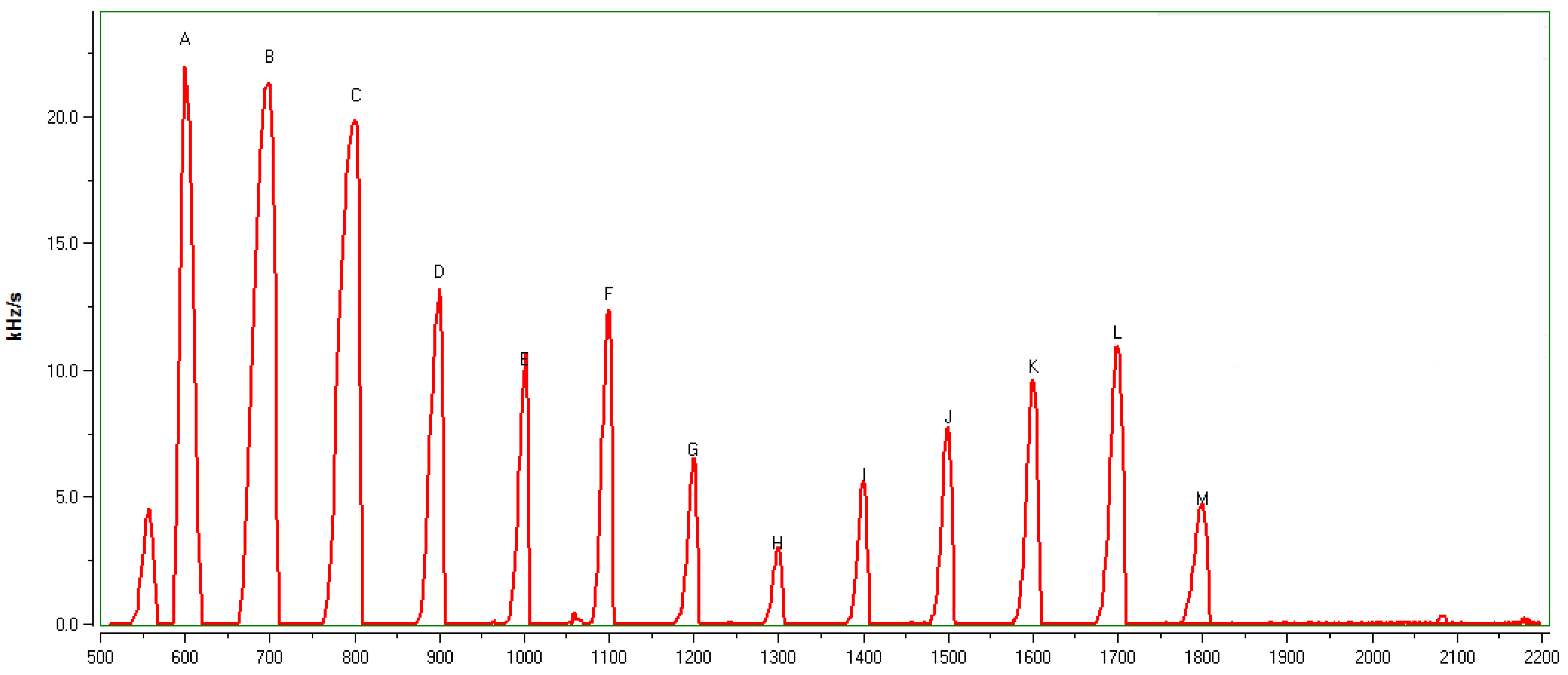 Molecules 26 05797 g001