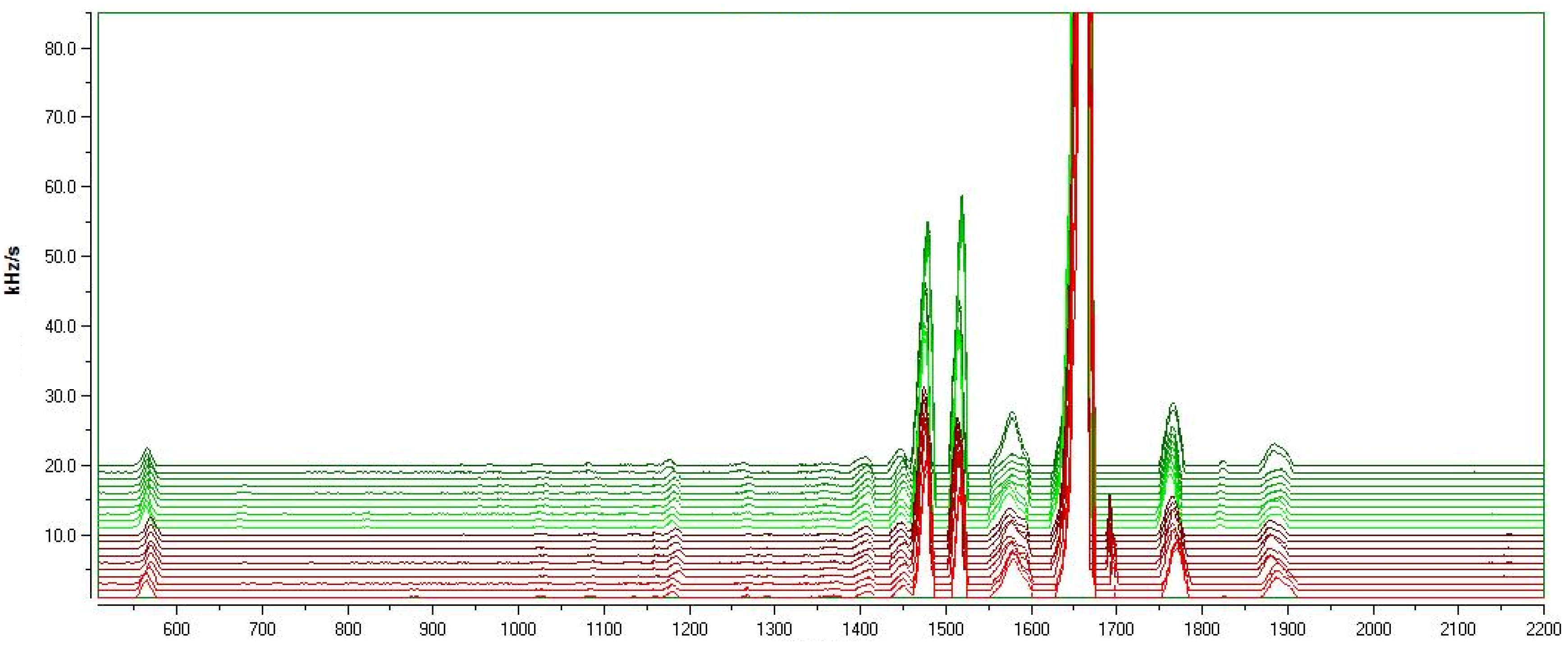 Molecules 26 05797 g002