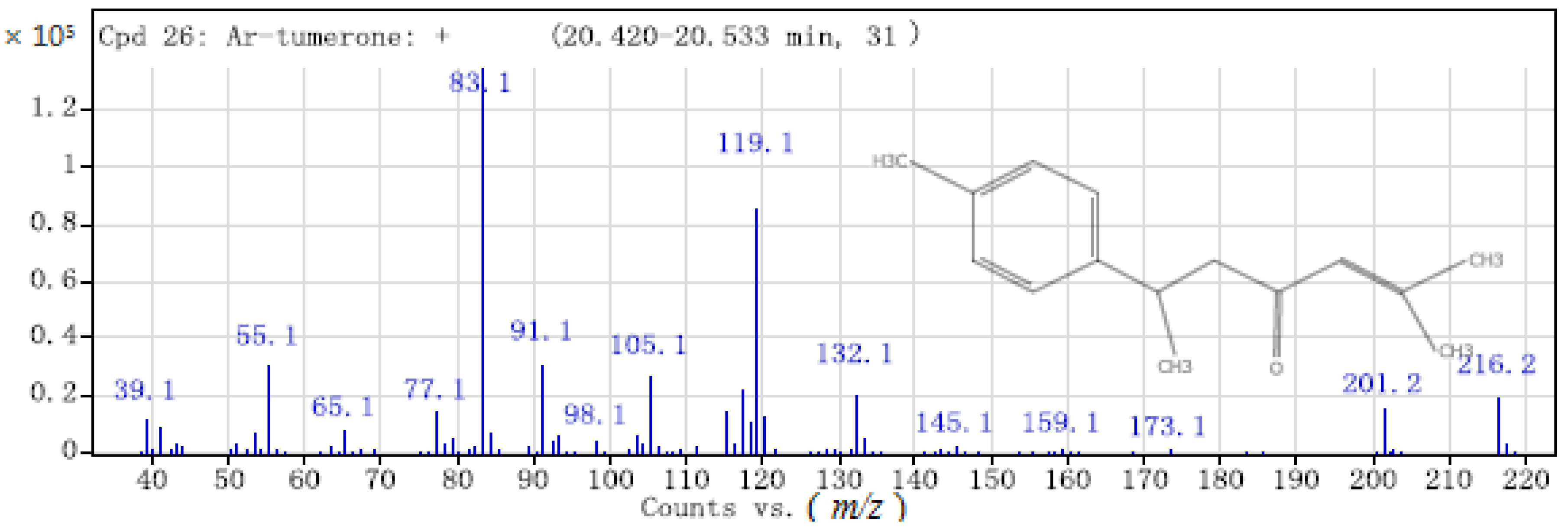 Molecules 26 05797 g004