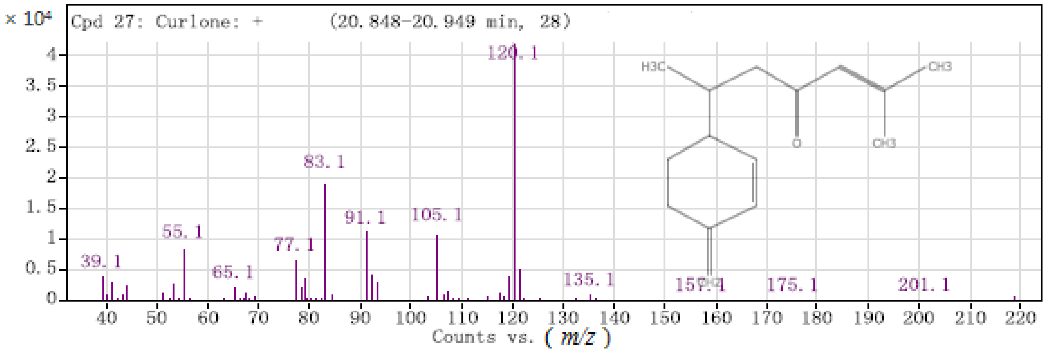 Molecules 26 05797 g006