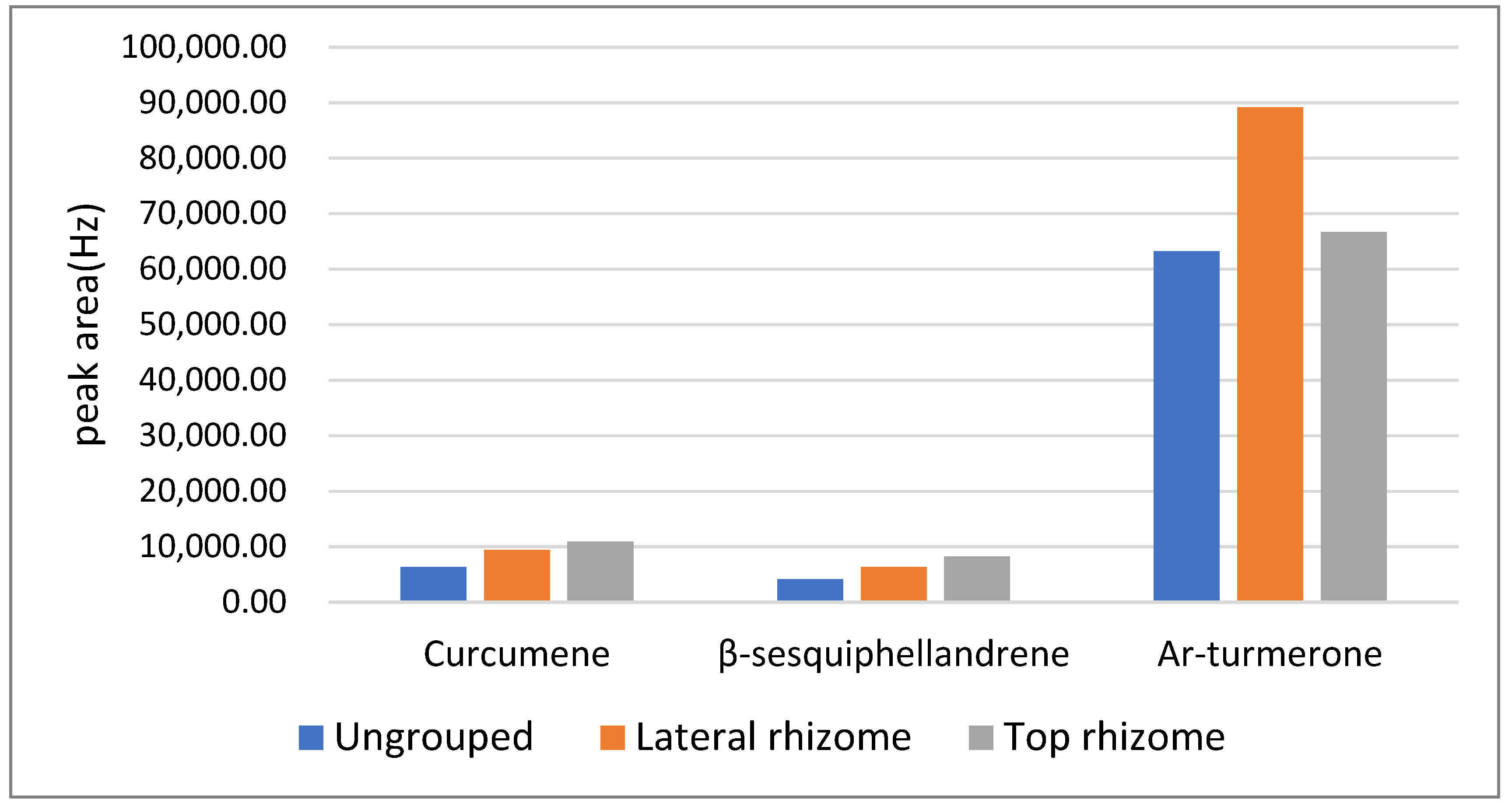 Molecules 26 05797 g007