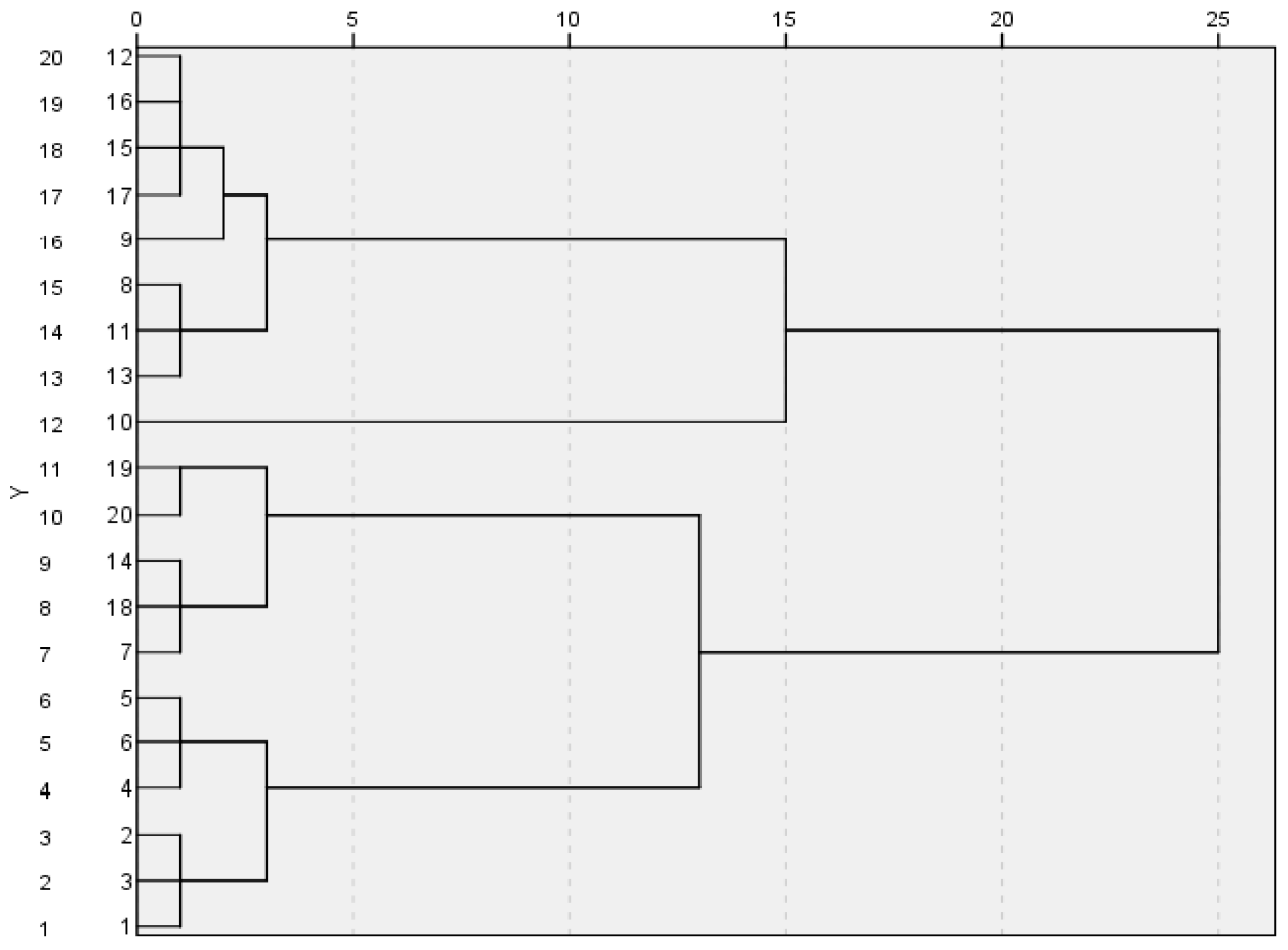 Molecules 26 05797 g008