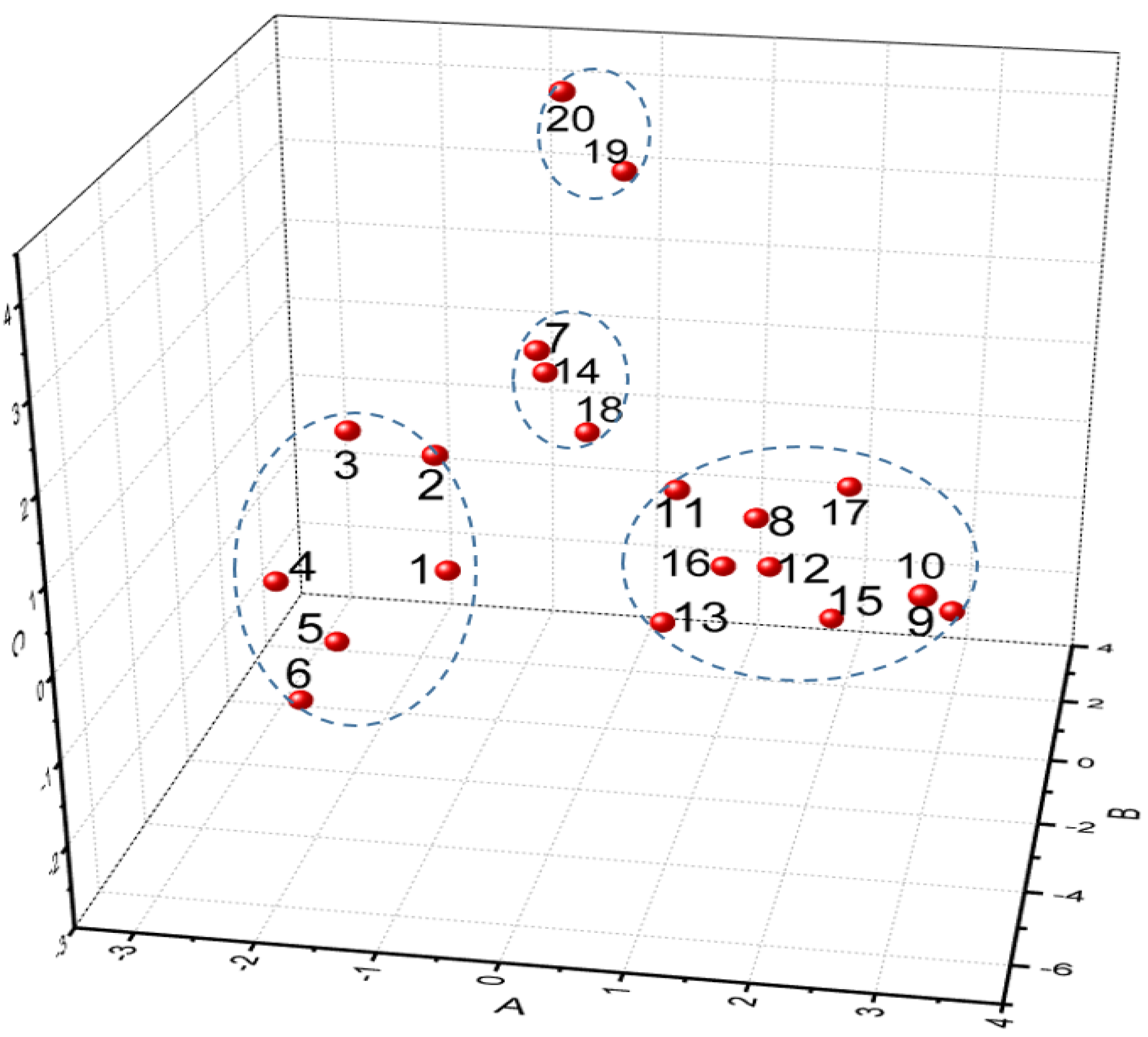 Molecules 26 05797 g009