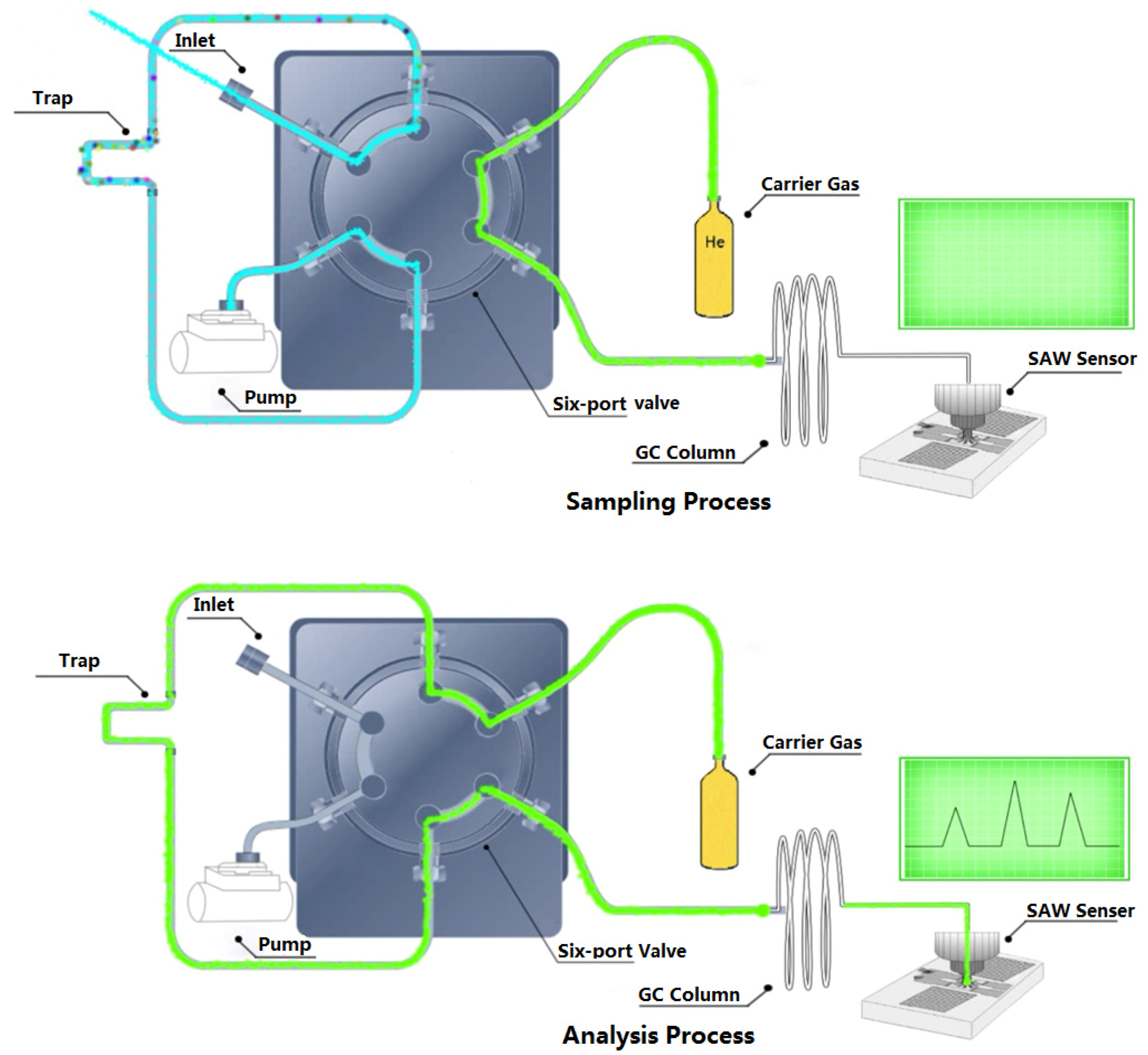 Molecules 26 05797 g010