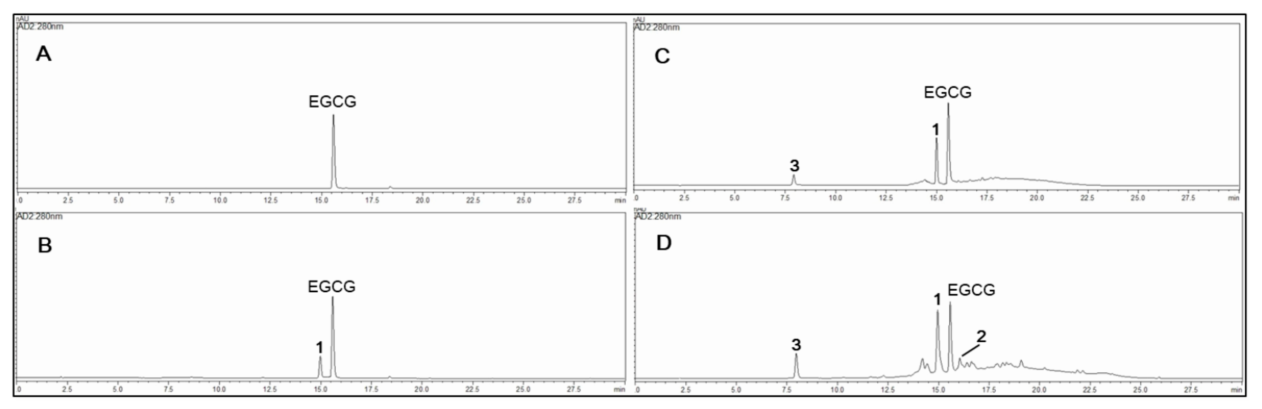 Molecules 26 05799 g002
