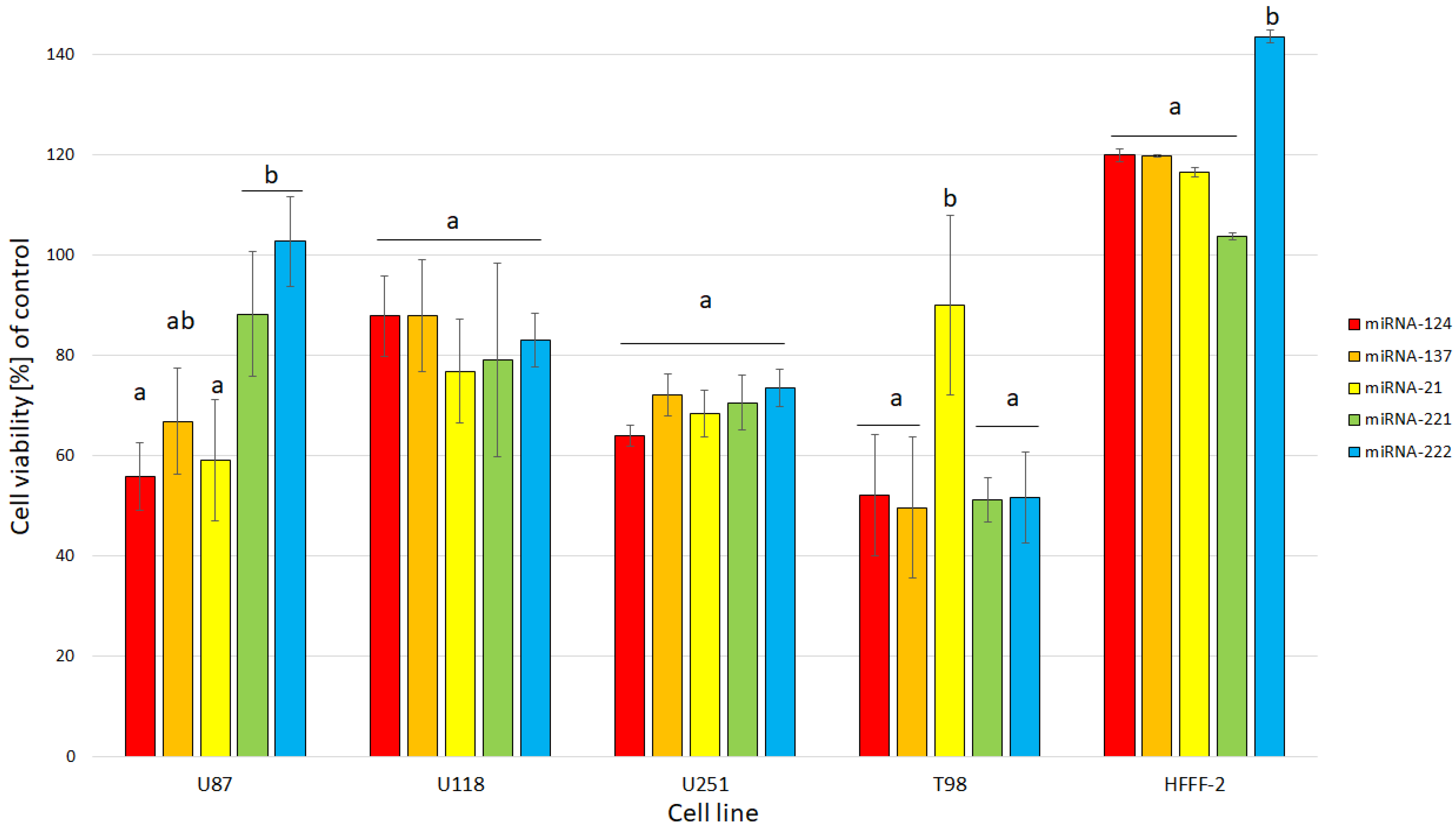 Molecules 26 05804 g010 Molecules 26 05804 g010