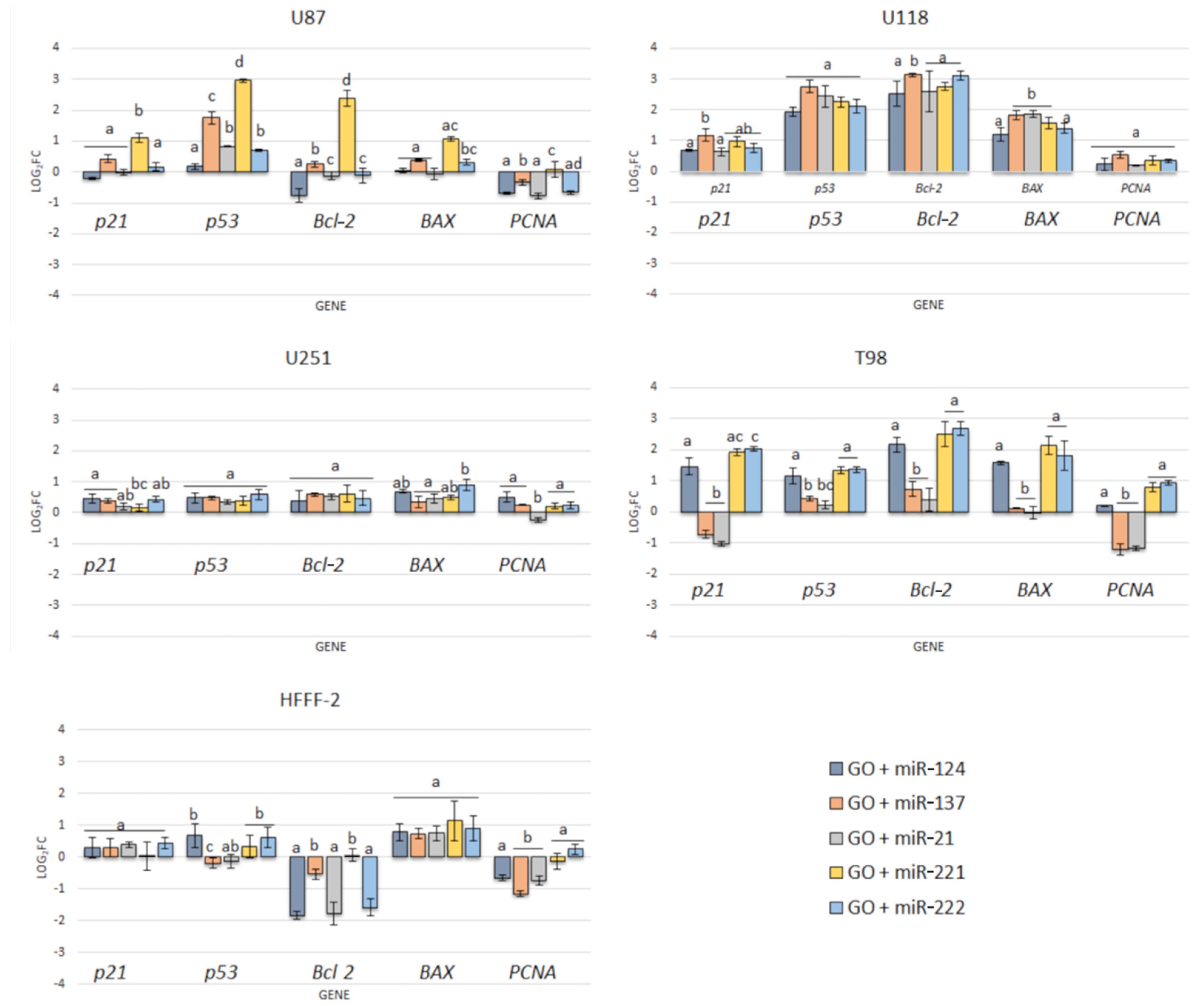 Molecules 26 05804 g016 Molecules 26 05804 g016