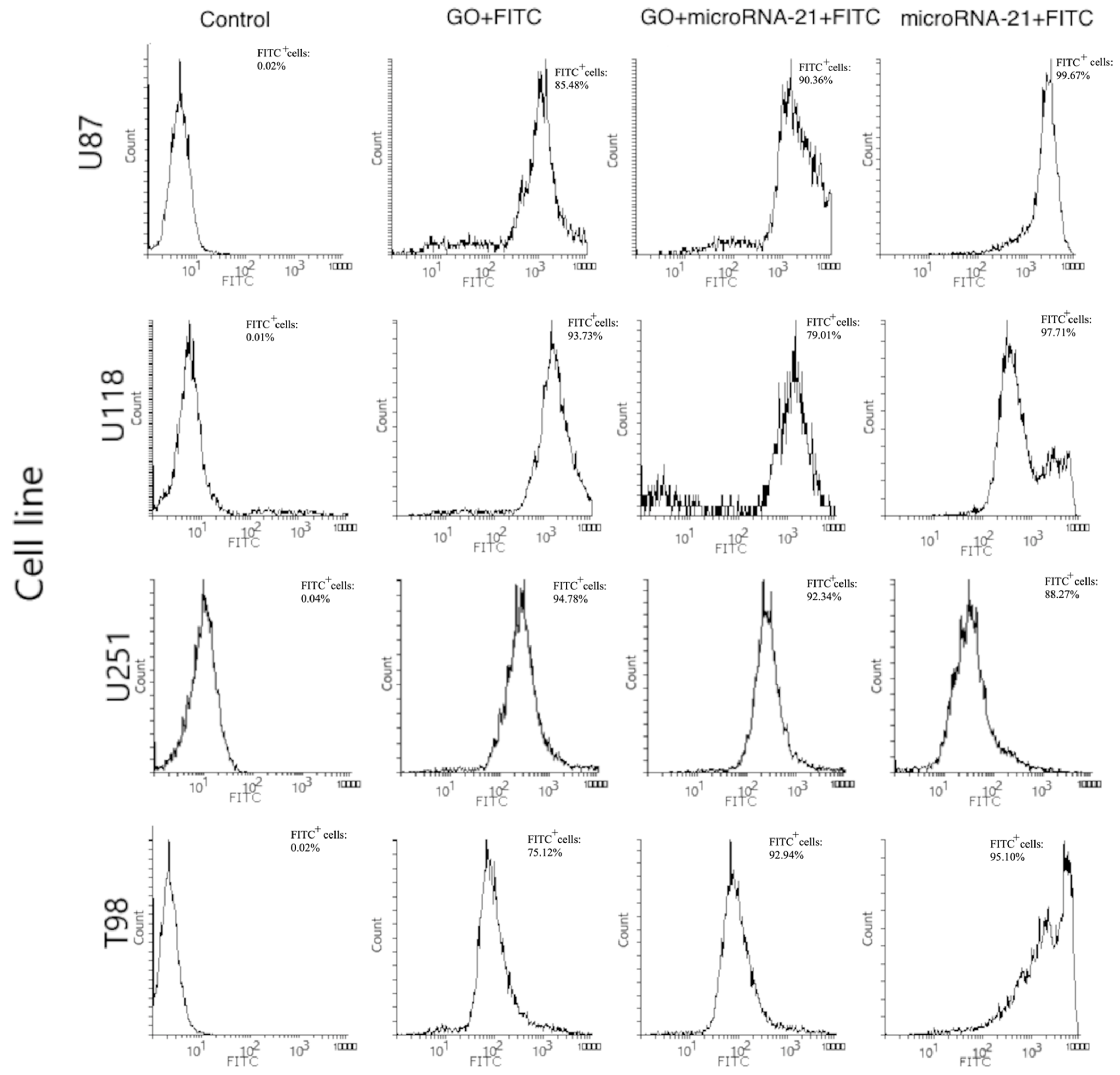 Molecules 26 05804 g017 Molecules 26 05804 g017