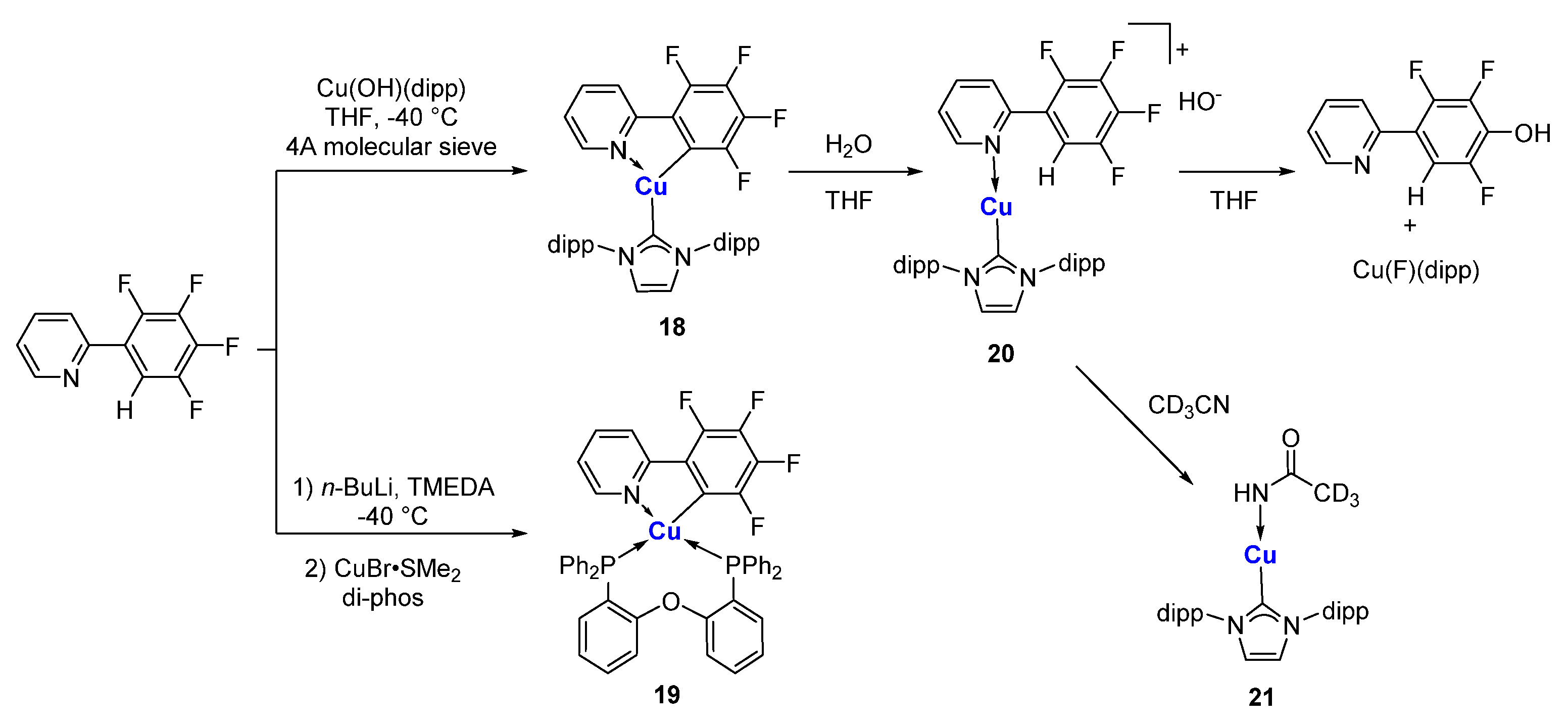 Molecules 26 05806 sch005