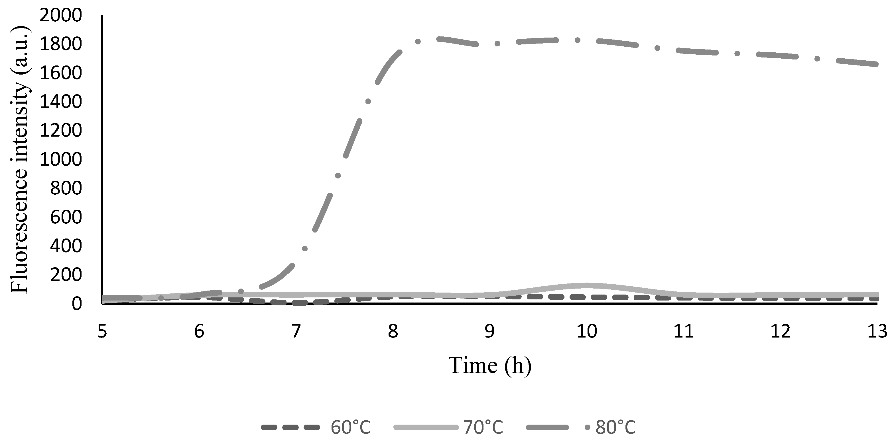 Molecules 26 05809 g001