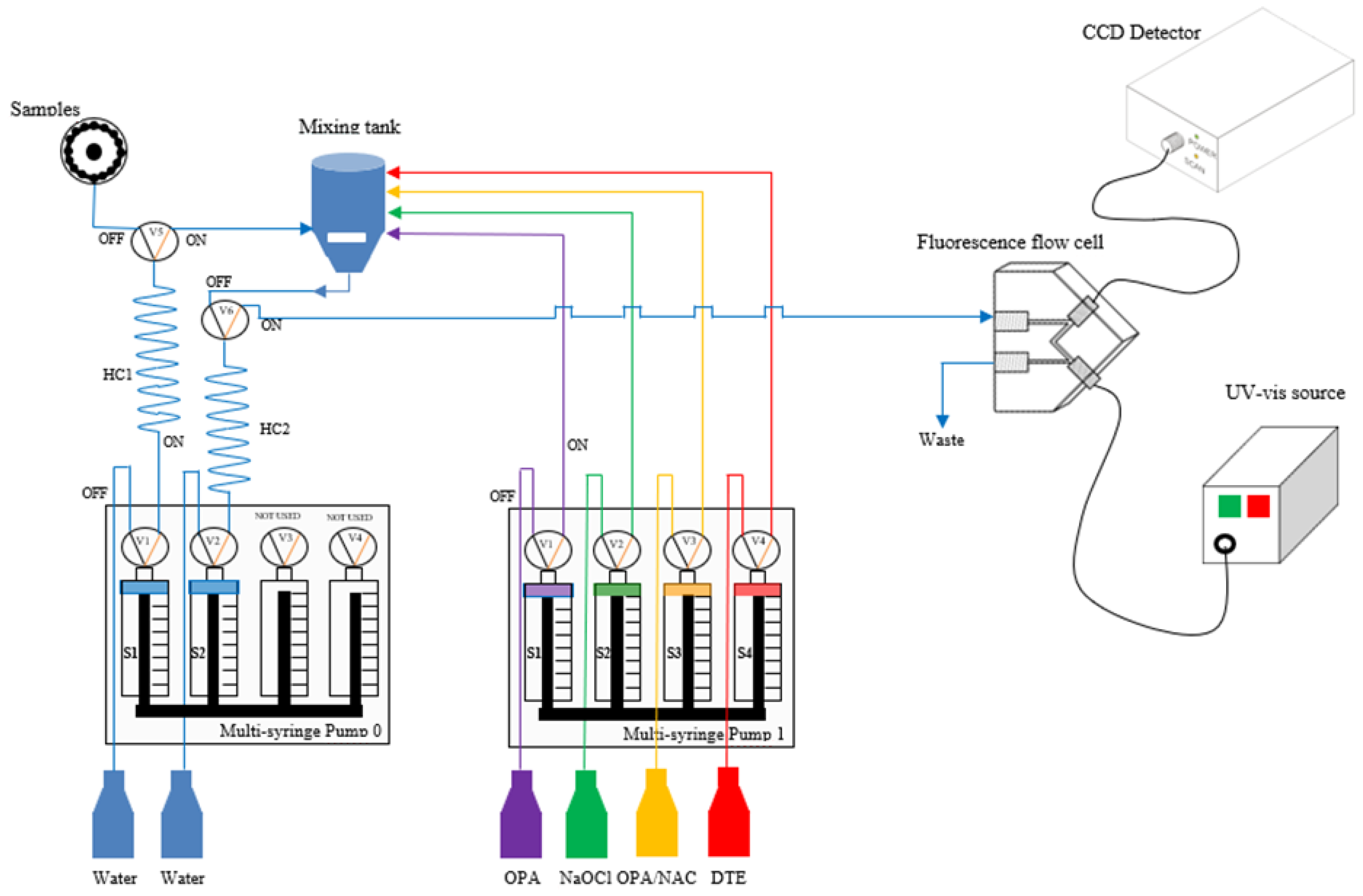 Molecules 26 05809 g005