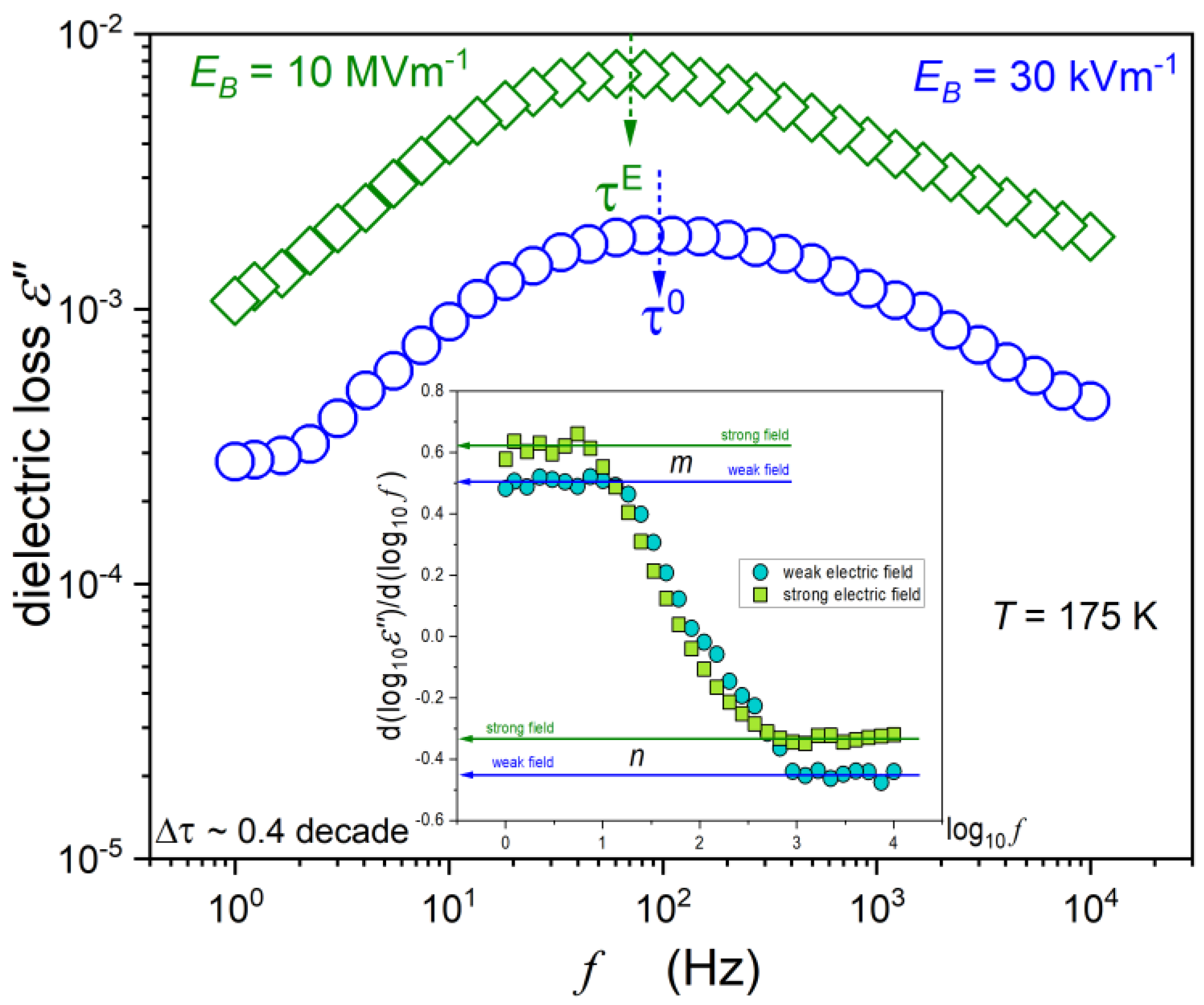 Molecules 26 05811 g003
