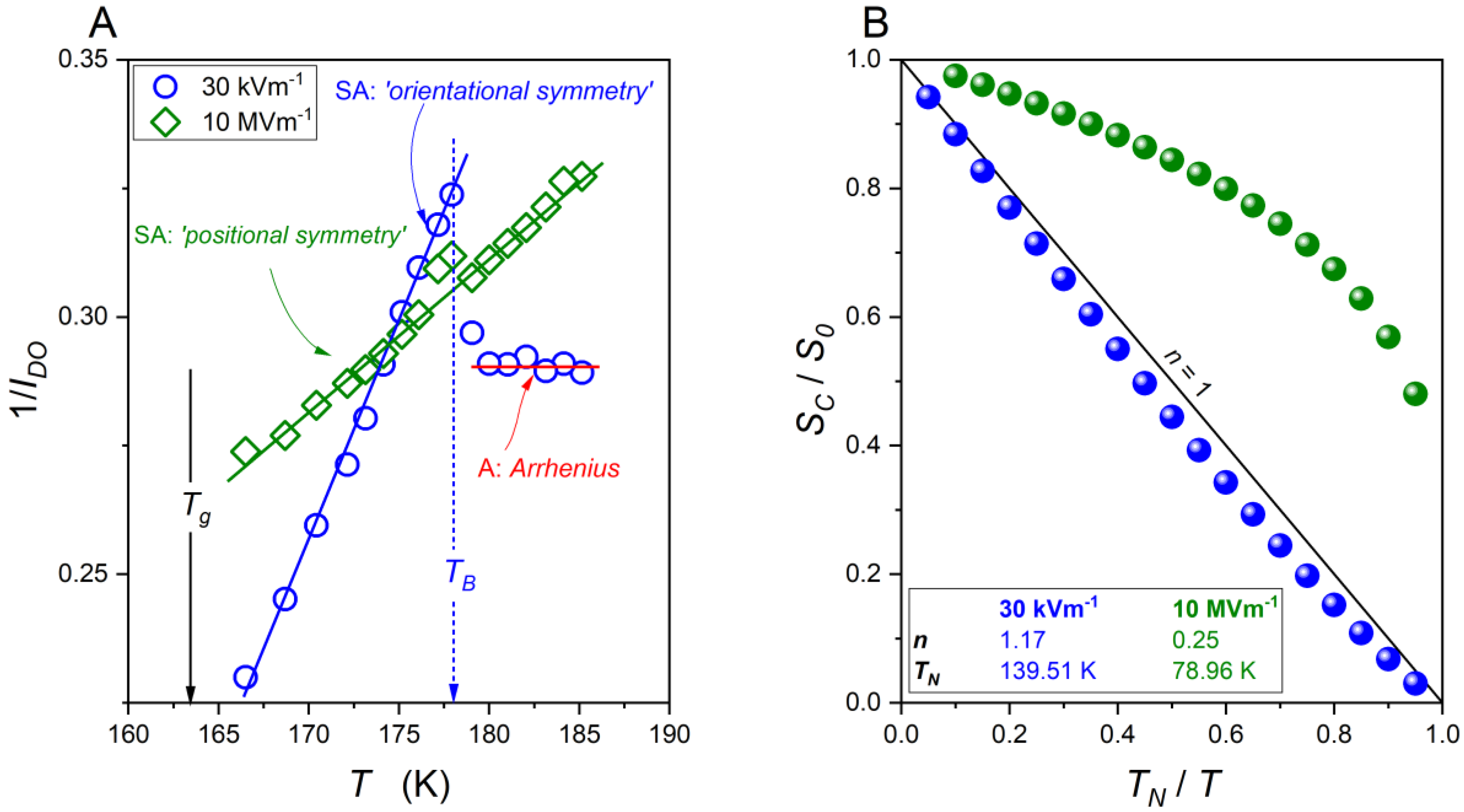 Molecules 26 05811 g006