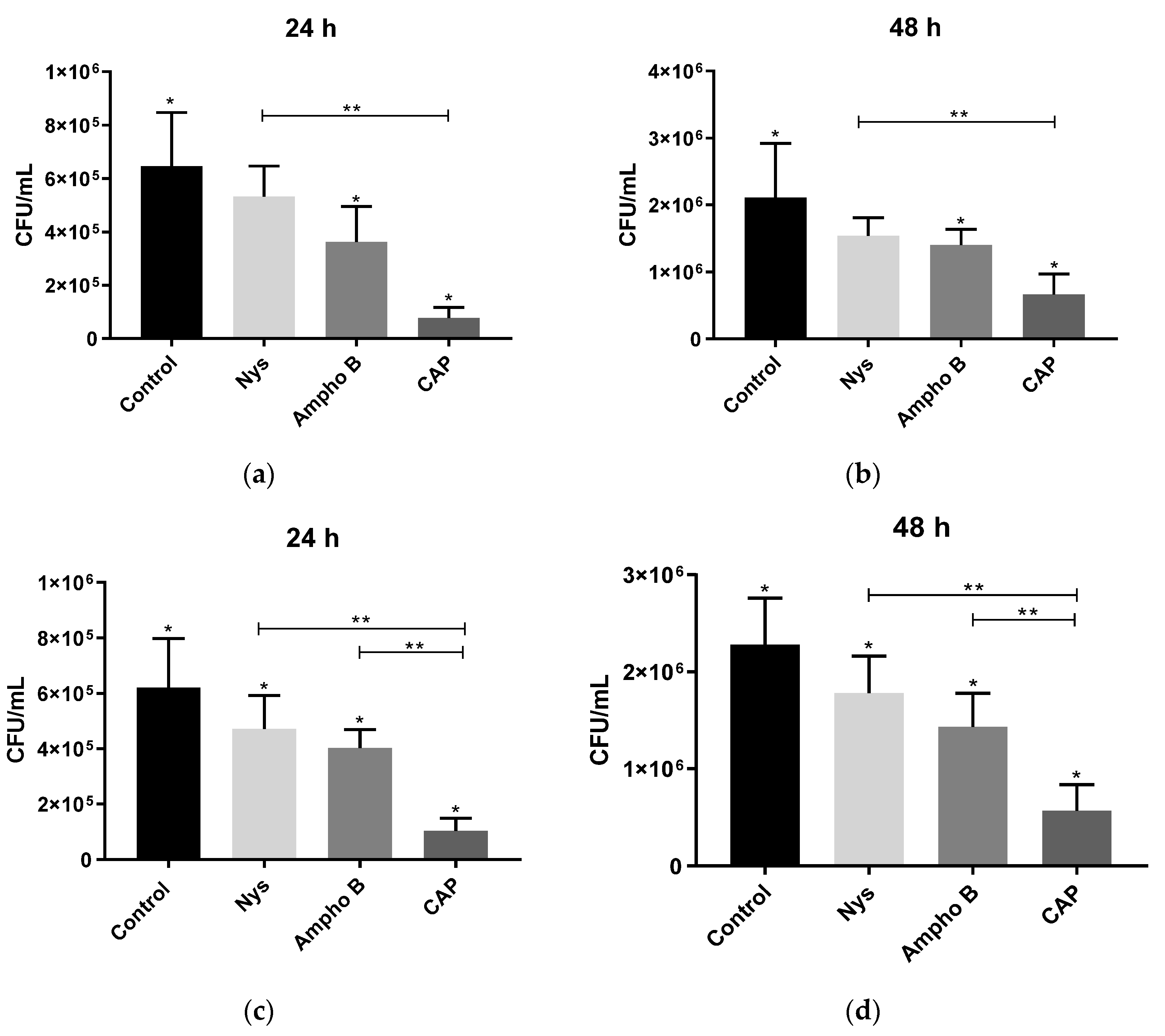 Molecules 26 05815 g001 Molecules 26 05815 g001