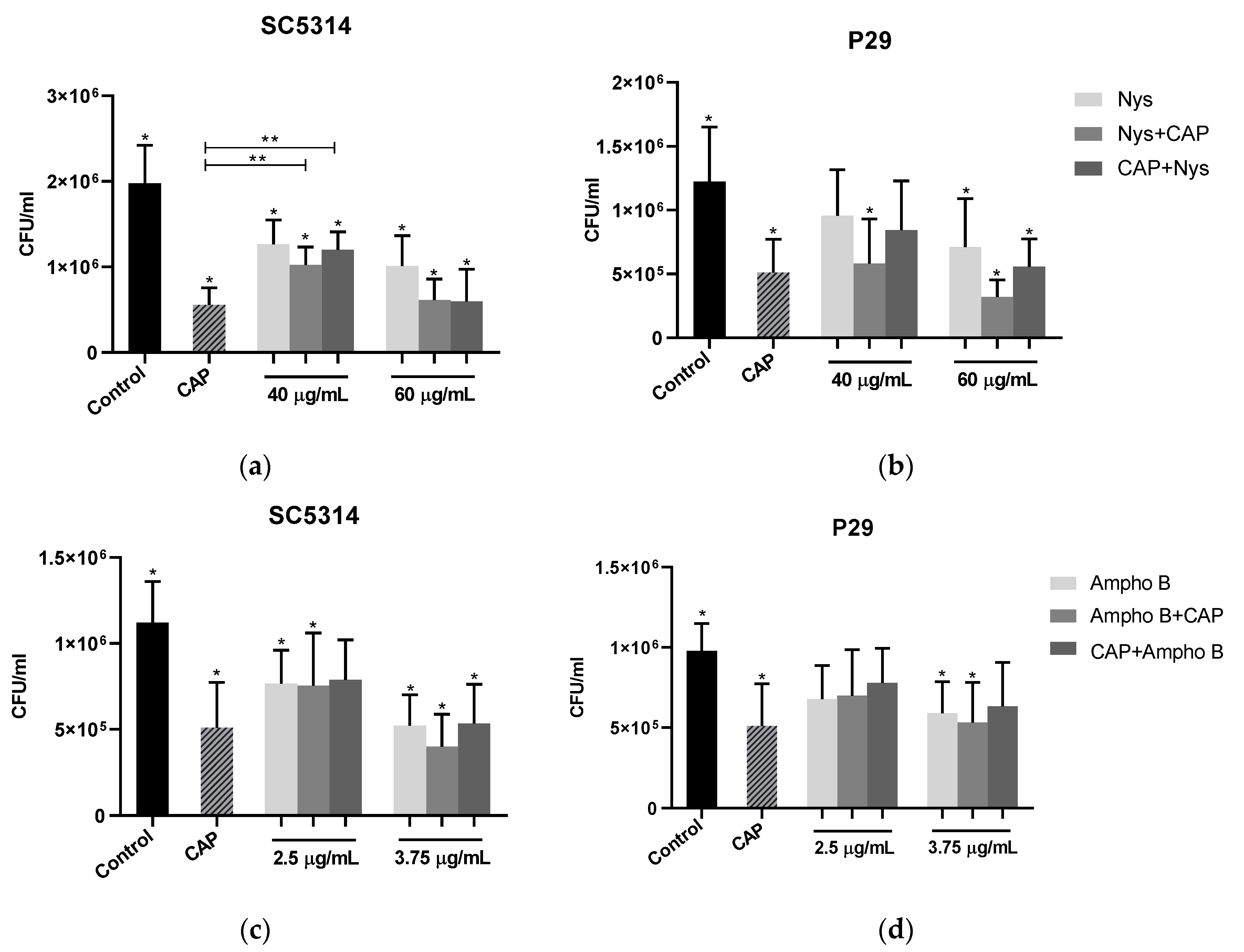 Molecules 26 05815 g002 Molecules 26 05815 g002